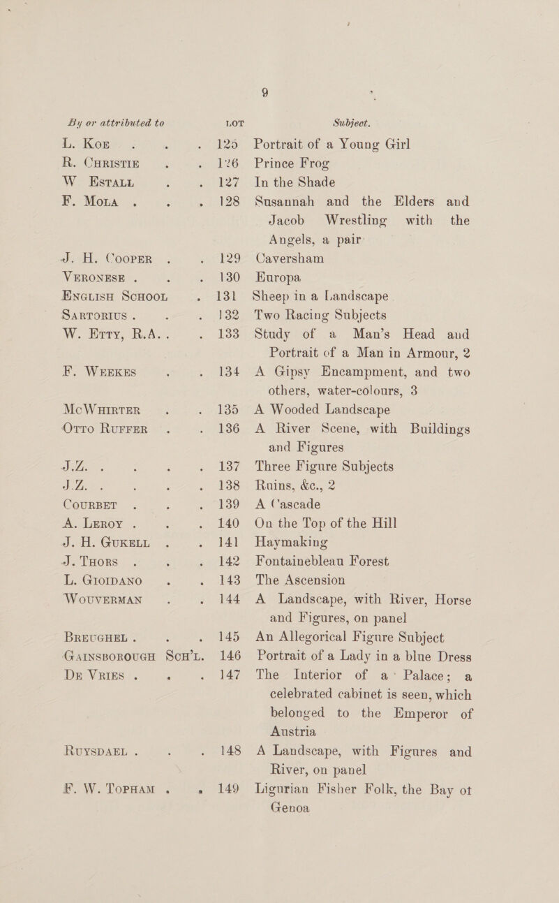 L. Kor R. CHRISTIE W_sEstTauyi F. Mona J. H. CooPER VERONESE . EnauisH ScHooL SARTORIUS . W.. Erry, RA,. F. WEEKES McWHIRTER OrTto RUFFER JL. de COURBET A. Leroy . J. H. GuKELL J. THors L. GIoIDANO ‘W OUVERMAN BREUGHEL . Dr VRIES . RUYSDAEL . 125 126 127 128 129 130 131 132 133 134 135 136 137 138 139 140 14] 142 143 144 145 146 147 148 149 Portrait of a Young Girl Prince Frog In the Shade Susannah and the Elders and Jacob Wrestling with the Angels, a pair Caversham Europa Sheep in a Landscape Two Racing Subjects Study of a Man’s Head and Portrait of a Man in Armour, 2 A Gipsy Encampment, and two others, water-colours, 3 A Wooded Landscape A River Scene, with Buildings and Figures Three Figure Subjects Ruins, &amp;., 2 A Cascade On the Top of the Hill Haymaking Fontainebleau Forest The Ascension A Landscape, with River, Horse and Figures, on panel An Allegorical Figure Subject Portrait of a Lady in a blue Dress The Interior of a Palace; a celebrated cabinet is seen, which belonged to the Emperor of Austria A Landscape, with Figures and River, on panel Ligurian Fisher Folk, the Bay ot Genoa