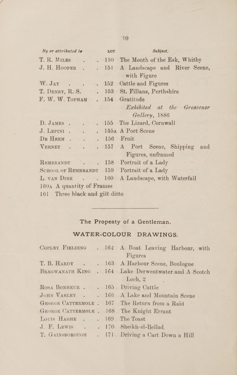 By or attributed te LOT Subject. T. R. Mings . 150 The Mouth of the Esk, Whitby J. H. Hooper ~ . . 151 A Landscape and River Scene, with Figure Wa Jaws, : . 152 Oattle and Figures T. Denzsy, R:S. . 1538 St. Fillans, Perthshire F, W. W. TopHam . 154. Gratitude Exhibited at the Grosvenor Gallery, 1886 D. JAMES . 3 . 155 The Lizard,-Cornwall J. LEPINI . 3 . 1554 A Port Scene De Hrem . : . 565 droit VERNET. : . 157 A Port Scene, Shipping and Figures, unframed REMBRANDT : . 158 Portrait of a Lady ScHooL oF REMBRANDT 159 Portrait of a Lady L. van Dirk. . 160 A Landscape, with Waterfall 160a A quantity of Frames 161 Three black and gilt ditto The Propeaty of a Gentleman. WATER-COLOUR DRAWINGS. CopLtty Frevpincg . 162 A Boat Leaving Harbour, with Figures T. B.cHARDY.. . 163 A Harbour Scene, Boulogne BraGwaNnatH Kina . 164 Lake Derwentwater and A Scotch Loch, 2 Rosa BONHEUR . . 165 Driving Cattle JOHN. VAREEY, &lt; . 166 A Lake and Mountain Scene GEORGE CATTERMOLE . 167 The Return from a Raid GEORGE CATTERMOLE . 168. The Knight Errant Lours HaGHE . . 169 -Athe Toast J. KF. Lewis : . 170 Sheikh-el-Bellad T. GarnsporoucH . 171. Driving a Cart Down a Hill
