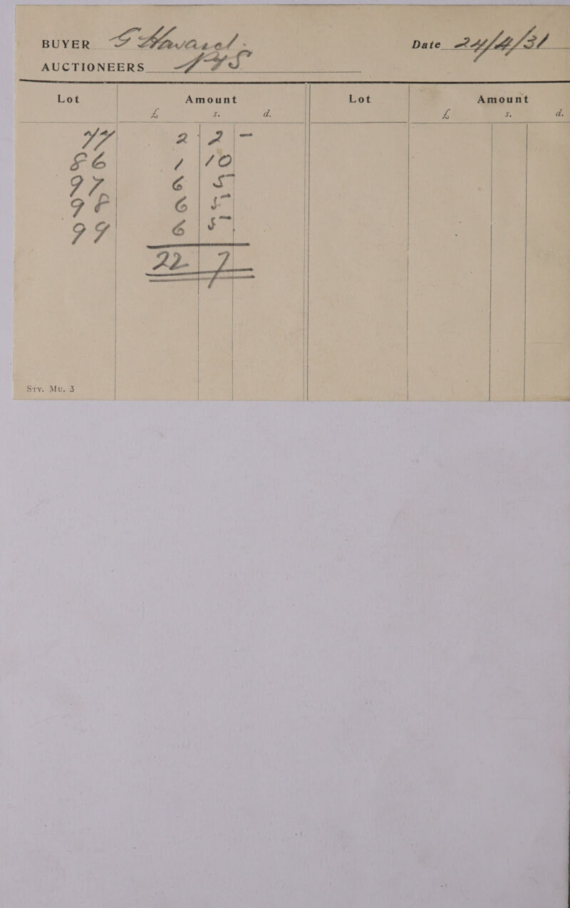 Date. ef atfldela lal.  Amount re S. a              