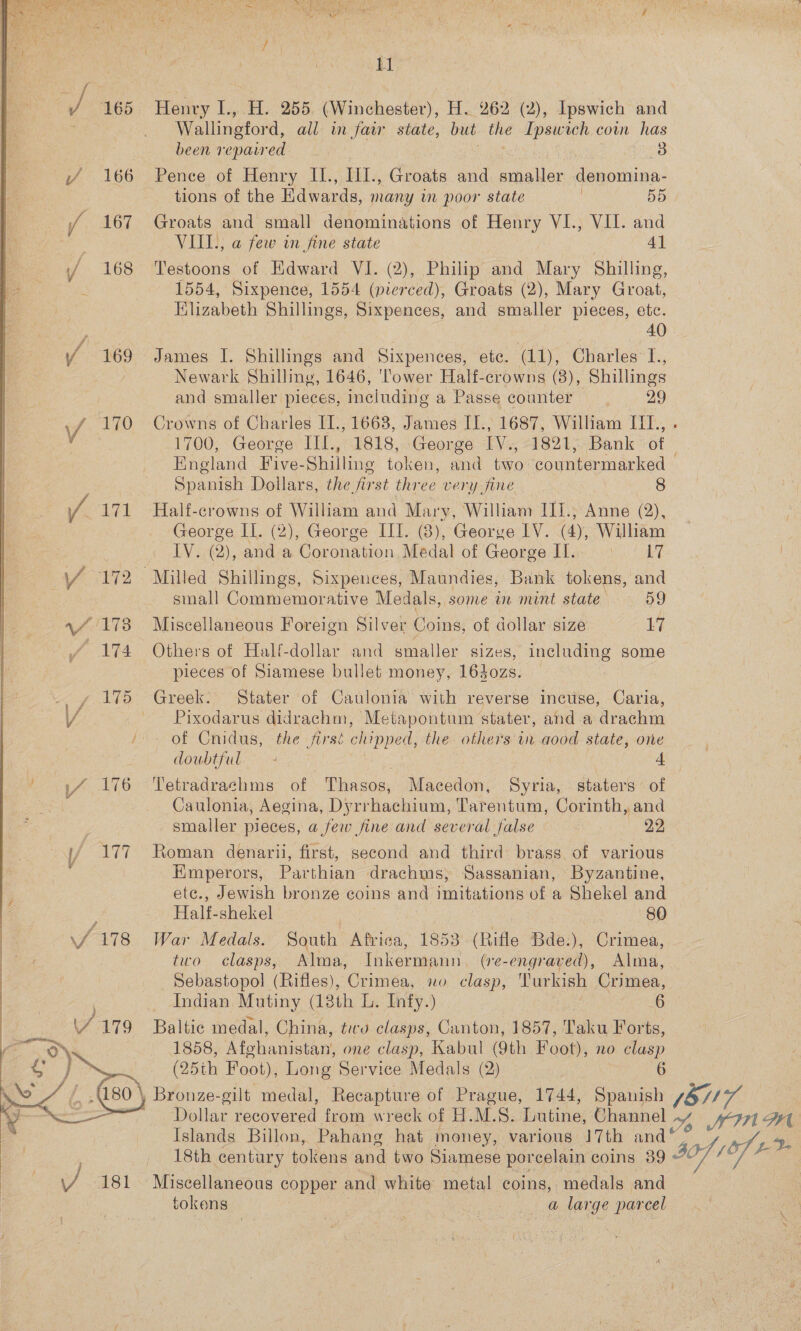 bty ni) 165 Henry I., H. 255. (Winchester), H. 262 (2), Ipswich and . Wallingford, all im fair state, but the Ipswich coin has | been repaired | | fe: / 166 Pence of Henry II., Il]., Groats and smaller denomina- tions of the Edwards, many in poor state | 55 / 167 Groats and small denominations of Henry VI., VII. and : VIII., a few in fine state 41 (/ 168 Testoons of Edward VI. (2), Philip and Mary Shilling, 1554, Sixpence, 1554 (pierced), Groats (2), Mary Groat, Elizabeth Shillings, Sixpences, and smaller pieces, etc. 40 y¥ 169 James I. Shillings and Sixpences, ete. (11), Charles I., Newark Shilling, 1646, ‘Tower Half-crowns (3), Shillings and smaller pieces, including a Passe counter _ 29 / 170 Crowns of Charles II., 1663, James II., 1687, William IIT., . 1700, George Ii1., 1818, George TVs, 91821;Bank ‘of | England Five-Shilling token, and two countermarked 3 Spanish Dollars, the first three very fine 8 / 171 Half-crowns of William and Mary, William III., Anne (2), George Il. (2), George III. (8), Georve LV. (4), William | IV. (2), and a Coronation Medal of George II. 17 } VA 172. Milled Shillings, Sixpences, Maundies, Bank tokens, and small Commemorative Medals, some in mint state 59 ,/ 173 Miscellaneous Foreign Silver Coins, of dollar size 17 / 174 Others of Half-dollar and smaller sizes, including some pieces of Siamese bullet money, 163ozs. - 175 Greek. Stater of Caulonia with reverse incuse, Caria, YV -Pixodarus didrachm, Metapontum stater, and a drachm / of Cnidus, the farsi chipped, the others in aood state, one doubtful. ? 4 i/ 176 Tetradrachms of Thasos, Macedon, Syria, staters of Caulonia, Aegina, Dyrrhachium, Tarentum, Corinth, and smaller pieces, a few fine and several false 22 Tw = ~) ~J Roman denarii, first, second and third brass of various Emperors, Parthian drachms, Sassanian, Byzantine, etc., Jewish bronze coins and imitations of a Shekel and ; Half-shekel 3 80 178 War Medals. South Africa, 1853 (Rifle Bde.), Crimea, two clasps, Alma, Inkermann, (re-engrayed), Alma, Sebastopol (Rifles), Crimea, no clasp, Turkish Crimea, _ Indian Mutiny (13th L. Infy.) | 6 \4 179 Baltic medal, China, tivo clasps, Canton, 1857, Taku Forts, \ 1858, Afghanistan, one clasp, Kabul (9th Foot), no clasp Boat (25th Foot), Long Service Medals (2) 6 i 80 \ Bronze-gilt medal, Recapture of Prague, 1744, Spanish {E117 —nme~=©— » Dollar recovered from wreck of H.M.S8. Lutine, Channel 4, WINN oe  Islands Billon, Pahang hat money, various 17th and* , 18th century tokens and two Siamese porcelain coins 39 BOT / tokens : Cu oe) ay dange parcel 