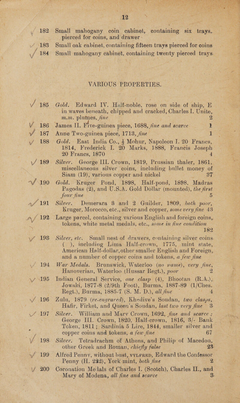 185 186 187 188 189 190 nf 191 \f 198 194 V7 195 cf 196 AT ° } / 198 nf 199 / 200 12 Small mahogany coin cabinet, containing “six trays, ‘s) pierced for coins, and drawer - | Small oak cabinet, containing fifteen trays pierced for coins Small mahogany cabinet, containing twenty pierced trays. VARIOUS PROPERTIKS. Gold. Edward IV. Half-noble, rose on side of ship, E in waves beneath, chipped and cracked, Charles I. Unite, m.m. plumes, fine | 2 James II, Five-guinea piece, 1688, jine and scarce = b Anne T'wo-guinea piece, Cae 1 1814, Frederick I. a0 Marks, 1888, Francis Joseph 20 Francs, 1870 | > 4 Silver. George III. Crown, 1819, Prussian thaler, 1861, miscellaneous silver coins, including bullet money of Siam (19), various copper and nickel | Ot Gold. Kruger Pond, 1898, Half-pond, 1898, Madras Pagodas (2), and U.S.A. Gold Dollar (mounted), the first four fine 5 Silver. Debtvabe 38 and 2 Guilder, 1809, both poor, Kruger, Morocco, ete., silver and copper, some very fine 43 tokens, white metal medals, etc., some in fine condition Silver, etc. Small nest of drawers, containing silver coins. ( ), ineluding Lima Half-crown, 1775, mint state, American Half-dollar, other smaller English and Foreign, and a number of copper coins and tokens, @ few fine Hanoverian, Waterloo (Hussar Regt.), poor Indian General Service, one clasp (4), Bhootan (R.A,),. Jowala, 1877-8 (2/9th Foot), Burma, 1887-89 (1/Ches. Regt.), Barwa 1885-7 (S. M. D.), all fine — 4 Zulu, 1879 (re-engrar ed), Khedive’s Soudan, two clasps, Hafir, Firket, and Queen's Soudan, last two very fine 3: Silver. William and Mary Crown, 1692, Jjine and searce ; George III. Crown, 1820, Half-crown, 1816, 3/- Bank Token, 1811; Sardinia 5 Lire, 1844, smaller aon and copper coins and tokens, a few fine 67 Silver. Tetradrachm of Athens, and Philip of Macedon, other Greek and Roman, chiefly false 23- Alfred Penny, without bust, vvLerep, Edward the Confessor ~ Penny (H. 222), York mint, both fine 2 Coronation Medals of Charles I. (Scotch), Cherian Lk; and Mary of Modena, all fine and scarce 3. 