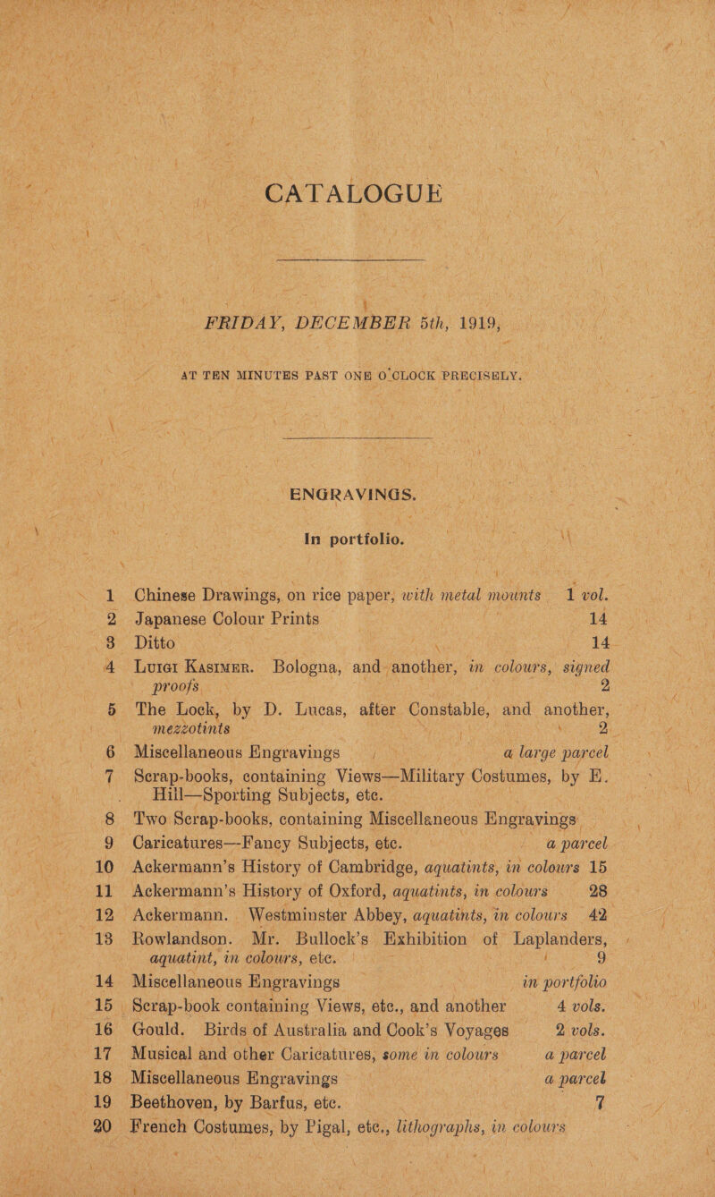 ae “2 CATALOGUE Oe he 2. ENGRAVINGS. In portfolio. 4 1 2 Japanese Colour Prints 3 eG se | proofs 5 The Lock, by D. Lucas, after Constable, and another, | mezzotints | | eal ‘ aS 6 Miscellaneous Engravings | “Hill—Sporting Subjects, ete. Caricatures—-Fancy Subjects, ete. a parcel aquatint, in colours, etc. 14 Miscellaneous Engravings 17 Musical and other Caricatures, some in colours 18 Miscellaneous Engravings 19 Beethoven, by Barfus, ete. ona | Sue = 9 wm portfolio A vols. g vols. a parcel a parcel q