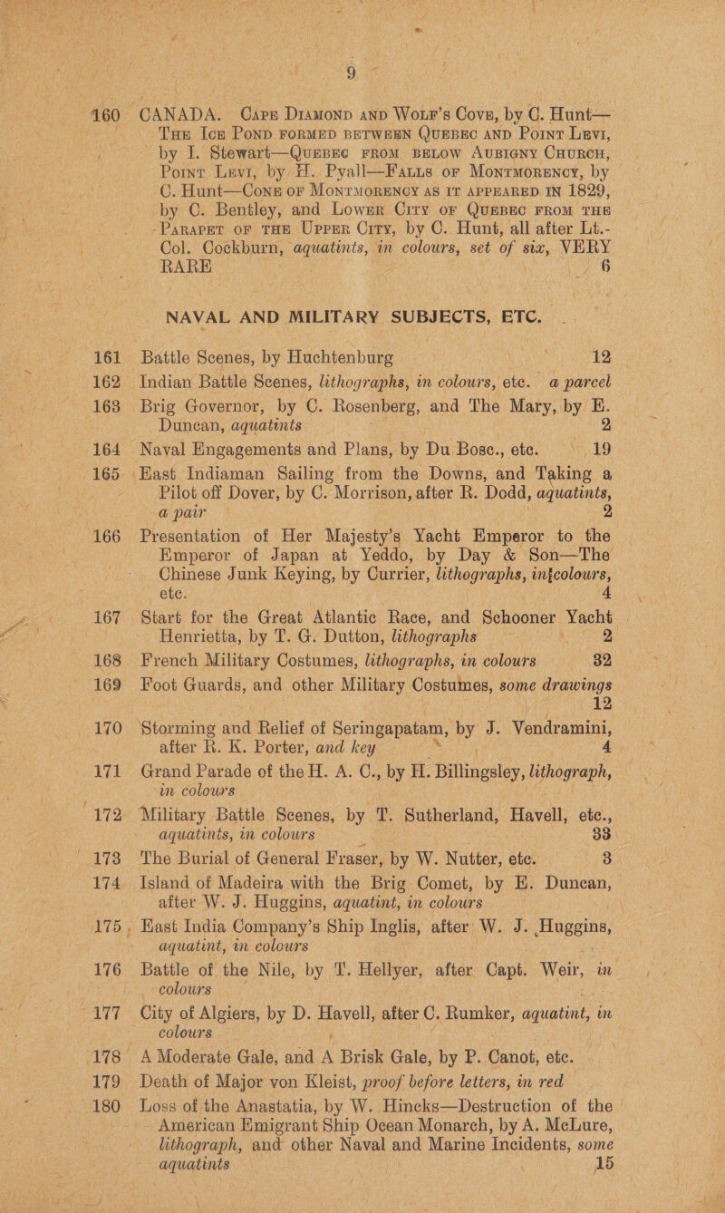  “160, T y n we ai 9 CANADA. ike DIAMOND AND Wour’ g ee by G. Hunt Tur Ice PonD FORMED BETWEEN (JUEBEC AND Point Levi, by I. Stewart—Quepre From BELOW AvBiaNy CHURCH, C. Hunt—Conn oF MonrMORENCY AS IT APPEARED IN 1829, ‘by ©. Bentley, and Lowmr Crry or QuEBEC FROM THE Parapet oF THE Upper City, by C. Hunt, all after Lt.- Col. Cockburn, ne im las set of six, VERY RARE Co 2 8 aval AND MILITARY SUBJECTS, BTC! Battle Scenes, by Huchtenburg Pe aang Indian Battle Scenes, lithographs, in colours, ‘etc. ; . parcel Brig Governor, by GC. Rosenberg, and The Mary, by E. | ie Dunean, aquatints ) Naval Engagements and Plans, by Da Bosce., ete. 19 Pilot off Dover, by C. a after R. Dodd, as a pair | 2 Presentation of Her Majesty’s Yacht Emperor to the Emperor of Japan at Yeddo, by Day &amp; Son—The Chinese Junk Keying, by Currier, lithegraphs, injcolours, 4 ete. Start for the Great Atlantic Race, and Schooner Yacht a Henrietta, by T. G. Dutton, lithographs ee es Meee French Military Costumes, lithographs, in colours 82 Foot Guards, and other Military Costumes, some qrawnnags | eee hee Storming nd Relief of Seringapatam, by J: Vendramini, after R. K. Porter, and key 4. in colowrs ‘Military Battle Scenes, by T. Pomerat, Havel, ae: aquatints, in colours 33 The Burial of General Fraser, by W. Nutter, ote. Dy after W. J. Huggins, aquatint, in colours . Kast India Company’ § Ship els after: W. cp Hogans aquatint, im colours Le Battle of the Nile, by T. Hellyer, ater Raph Weir, in colours City of Alaers by D. Havell, after C. Bumker, aquatint | in colours 7 A Moderate Gale, and A Brig Gale, = P. Canot, ete. Death of Major von Kleist, proof before letters, im red Loss of the Anastatia, by W. Hincks—Destruction of the — - American Emigrant Ship Ocean Monarch, by A. MeLure, lithograph, and other Naval and Marine Incidents, some oe \ Pag 1d