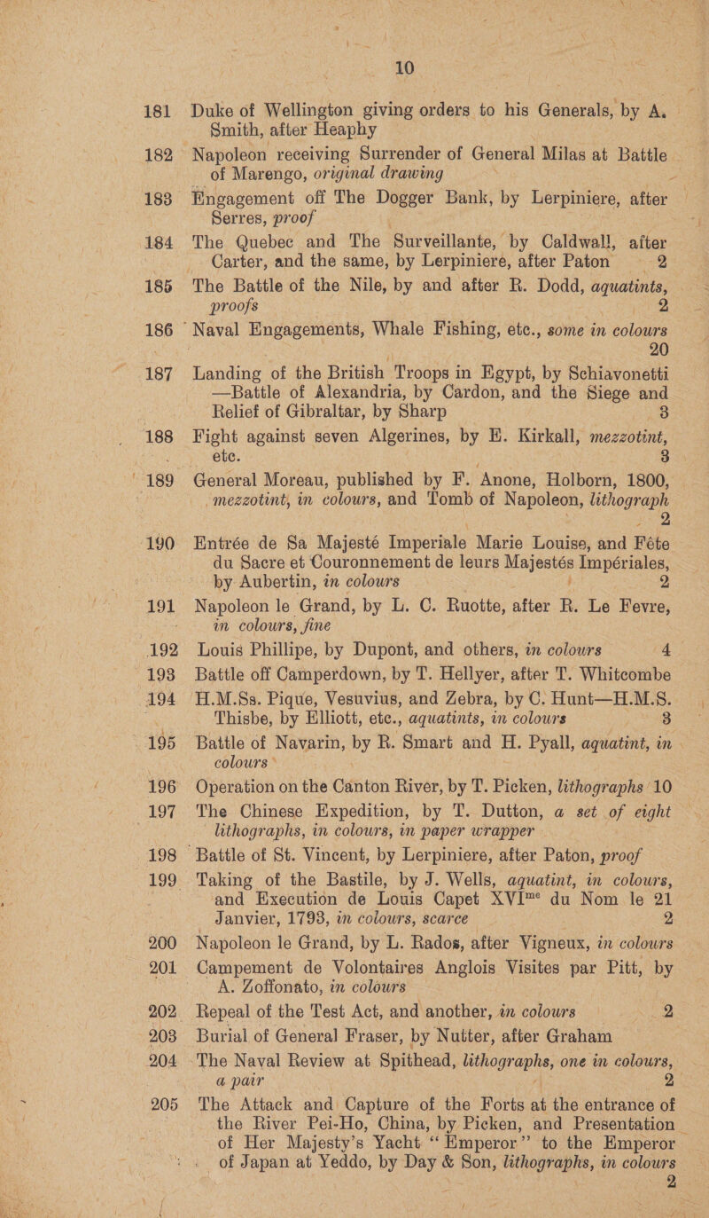  10, Dulko of Wellington giving ee to his Generals, by. A. Smith, after Heaphy — _ of Marengo, original drawing y Engagement off The Dogger Bank, os Lerpiniere, after Serres, proof The Quebec and The ‘Surveillante, ’ “by Caldwall, after Carter, and the same, by Lerpiniere, after Paton 2 proofs ee —Battle of Alexandria, by Cardon, and the Siege and Relief of Gibraltar, by Sharp mS) Fight against seven Algerines, by EH. Kirkall, en ys ete. ois ~mezzotint, in colours, and Tomb of Napoleon, lithograph du Sacre et Couronnement de leurs sani Impériales, by Aubertin, in colours Napoleon le Grand, by L. OC. Ruotte, after R. Le Fevre, in colours, fine Louis Phillipe, by Dupont, and others, an colours eo Ho Battle off Camperdown, by T. Hellyer, after T. Whitcombe Thisbe, by Elliott, etc., aquatints, in colours RS Battle of Navarin, by R. Smart and a Pyall, aquatint, in - colours ° The Chinese Expedition, by T. Dutton, a set of eught lithographs, in colours, in paper wrapper and Execution de Louis Capet XVI™ du Nom le 21 Janvier, 1793, in colours, scarce 2 A. Zoffonato, in colowrs a pair : /