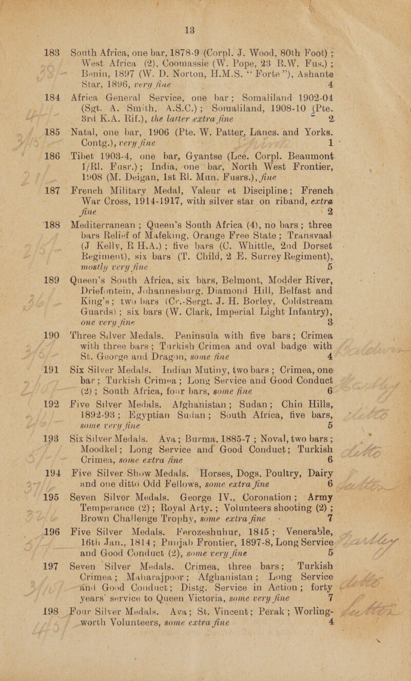 183 184 185 186 187 188 189 190 194 195 196 £97 13 South Africa, one bar, 1878-9 (Corpl. J. Wood, 80th Foot) ; West. Africa (2), Coomassie (W. Pope, 23 R.W. Fus.) ; Star, 1896, very fine 4 Africa General Service, one bay Somaliland 1902-04 (Set. Ae Smiths. AVS.G.) ; Somaliland, 1908-10 (Pte. Natal, one bar, 1906 (Pte. W. Patter, Lancs. and Yorks. 1408 (M. Deigan, Ist Ri. Mun. Fusrs.), fine French Military Medal, Valeur et Discipline; French War Cross, 1914-1917, with silver star on riband, extra fine \ J Mediterranean ; Queen’s South Africa (4), no bars; three bars Relief of Mafeking, Orange Free State ; Transvaal (J Kelly, R HAA.) ; fee bars (C. Whittle, 2nd Dorset Regiment), six bars (IT. Child, 2 KE. Surrey Regiment), mostly very fine Queen’s South Africa, six bars, Belmont, Modder ee Driefontein, pope Shae Diamond Hill, Belfast and King’s; two bars (Cr.-Sergt. J. H. Borley, Coldstream. Guards) ; six bars (W. Clark, Imperial hight Infantry), one very fine 3 Three Silver Medals. Peninsula with five bars; Gini ~ (4); Soath Africa, four bars, some fine | 6 Five Silver Medals. Afghanistan; Sudan; Chin Hills, 1892-93; Egyptian Sudan; South Africa, five bars, some very fine | 5 Six Silver Medals. Ava; Burma, 1885-7 ; Noval, two bars ; Moodkel; Long Service and Good Conduct ; eee Crimea, sone extra fine Five Silver Show Medals. oc, Dogs, Poultry, We and one ditto Odd Fellows, some eatra fine 6 Brown Challenge Trophy, some extra fine Five Silver Medals. Ferozeshuhur, 1845; Venerable, and Good Conduet (2), some very fine 5 Seven Silver Medals. Crimea, three bars; Turkish years’ service to Queen Victoria, some very fine 7 worth Volunteers, some extra fine