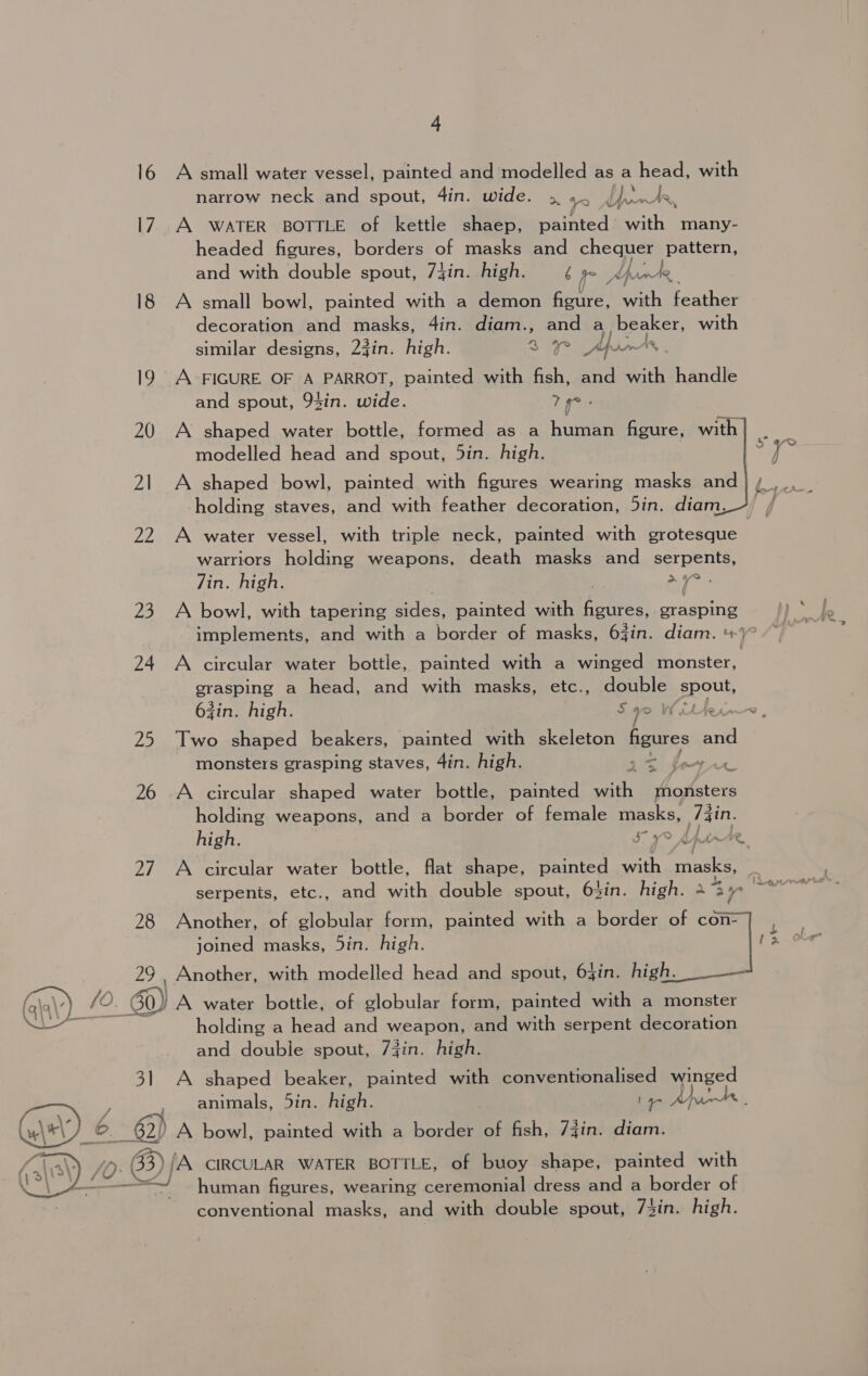   $5) 24 23 26 27 28 29 3] 4 A small water vessel, painted and modelled as a head, with narrow neck and spout, 4in. wide. 34. { Yvon, A WATER BOTTLE of kettle shaep, painted | ee many- headed figures, borders of masks and tee pattern, and with double spout, 74in. high. l te bp Aa A small bowl, painted with a demon figure, eth feather decoration and masks, 4in. diam., and a beaker, with similar designs, 23in. high. coy Sees Lp iy A-FIGURE OF A PARROT, painted with fish, and with handle and spout, 94in. wide. Tp A shaped water bottle, formed as a human figure, with ue modelled head and spout, 5in. high. a | A shaped bowl, painted with figures wearing masks and S holding staves, and with feather decoration, 5in. diam, A water vessel, with triple neck, painted with grotesque warriors holding weapons, death masks and serpents, Zin. high. a4. A bowl, with tapering sides, painted with tae grasping implements, and with a border of masks, 63in. diam. 7° A circular water bottle, painted with a winged monster, grasping a head, and with masks, etc., double grout 63in. high. 549 o hulk 2. Two shaped beakers, painted with skeleton figures ee monsters grasping staves, 4in. high. 95 Jorn A circular shaped water bottle, painted with fosters holding weapons, and a border of female masks, 7Zin. high. 3S 4 ad din re, A circular water bottle, flat shape, painted with masks, % serpenis, etc., and with double spout, 63in. high. a3 a Another, of globular form, painted with a border of con- joined masks, 5in. high. Another, with modelled head and spout, 64in. high. L fe holding a head and weapon, and with serpent decoration and doubie spout, 7jin. high. A shaped beaker, painted with conventionalised winged animals, 5in. high. ly /A CIRCULAR WATER BOTTLE, of buoy shape, painted with human figures, wearing ceremonial dress and a border of conventional masks, and with double spout, 73in. high.