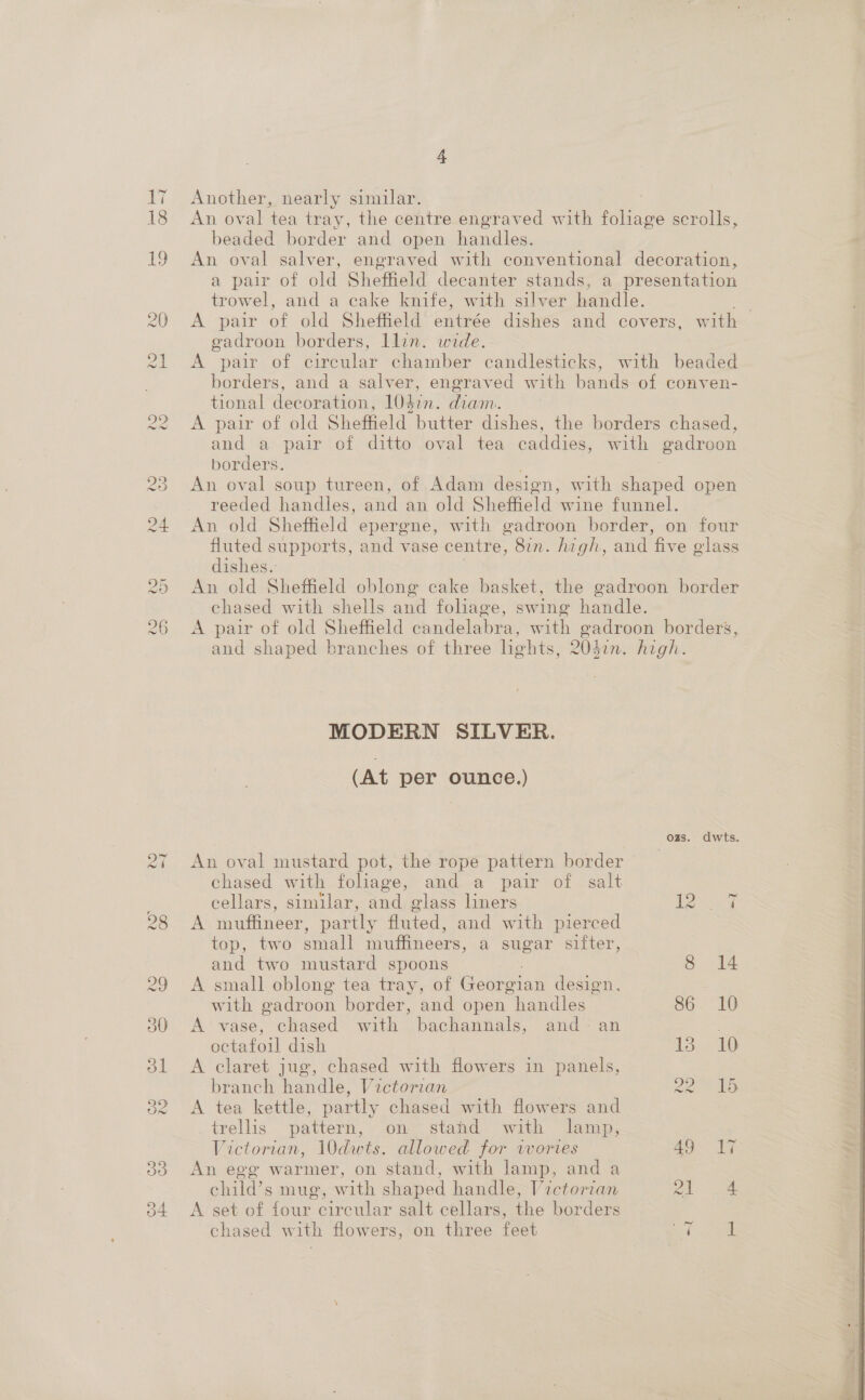 at An oval tea tray, the centre engraved with foliage scrolls, beaded border and open handles. An oval salver, engraved with conventional decoration, a pair of old Sheffield decanter stands, a presentation trowel, and a cake knife, with silver handle. a A pair of old Sheffield entrée dishes and covers, with i pair or circular chamber candlesticks, with beaded borders, and a salver, engraved with bands of conven- tional decoration, 104in. Pica A pair of old Sheffield butter dishes, the borders chased, and a. pair of ditto oval tea caddies, with gadroon borders. An oval soup tureen, of Adam design, with shaped open reeded handles, and an old Sheffield wine funnel. An old Sheffield epergne, with gadroon border, on four fluted supports, and vase centre, 87. high, and ‘five glass dishes. An old Sheffield oblong cake basket, the gadroon border chased with shells ane foliage, swing handle. A pair of old Sheffield candelabra, with geadroon borders, and shaped branches of three lights, 20Lin. high. MODERN SILVER. (At per ounce.) ozs. dwts. An oval mustard pot, the rope pattern border chased with toliage,- anda pair;ot csalt cellars, similar, and glass liners 12 A muffineer, partly fluted, and with pierced top, two small muffineers, a sugar sifter, = and two mustard spoons , 8 14 A small oblong tea tray, of Georgian design, with gadroon border, and open handles 86 10 A vase, chased with bachannals, and an octafoil dish 1 3oo tO A claret jug, chased with flowers in panels, branch handle, Victorian we wo A tea kettle, partly chased with flowers and trellis pattern, on staid with lamp, Victorian, 10dwts. allowed for wores 49 17 An egg warmer, on stand, with lamp, and a child’s mug, with shaped handle, Victorian ra ee! A set of four circular salt cellars, the borders chased with flowers, on three feet vee, 