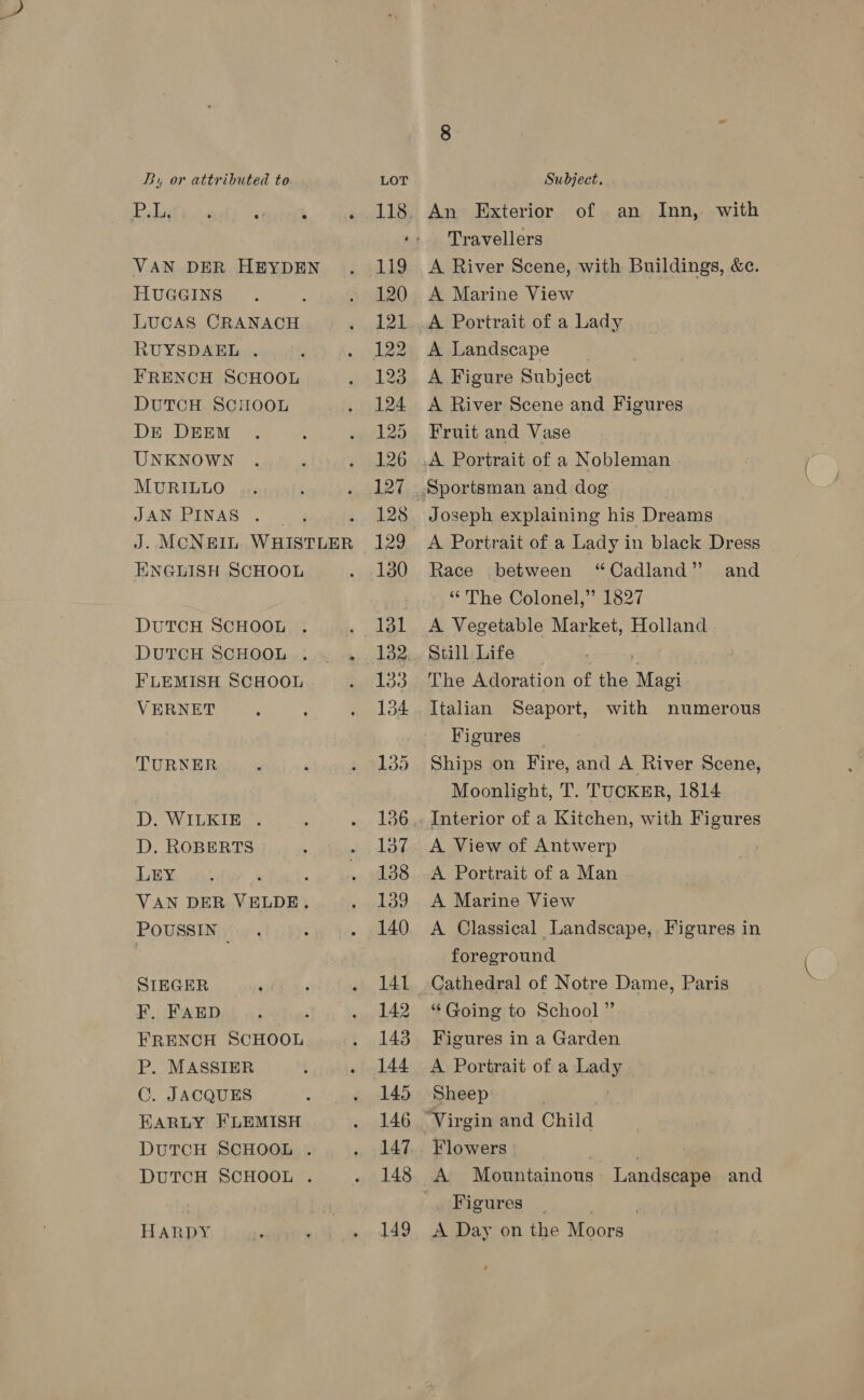 P.L, VAN DER HEYDEN HUGGINS LUCAS CRANACH RUYSDAEL . FRENCH SCHOOL DUTCH SCHOOL DE DEEM UNKNOWN MURILLO JAN PINAS . ENGLISH SCHOOL DUTCH SCHOOL . DUTCH SCHOOL . FLEMISH SCHOOL VERNET TURNER D. WILKIE . D. ROBERTS LEX zhh . : VAN DER VELDE. POUSSIN _ SIEGER F, FAED FRENCH SCHOOL P. MASSIER C. JACQUES EARLY FLEMISH DUTCH SCHOOL . DUTCH SCHOOL . HARDY 124 125 126 127 128 129 130 131 132 133 134 135 136 13 138 139 140 141 142 143 144 145 146 147 148 149 An Exterior of an Inn, with Travellers A River Scene, with Buildings, &amp;c. A Marine View A Portrait of a Lady A Landscape A Figure Subject A River Scene and Figures Fruit and Vase A Portrait of a Nobleman Joseph explaining his Dreams A Portrait of a Lady in black Dress Race between “Cadland” and ‘The Colonel,” 1827 A Vegetable Market, Holland Still Life . The Adoration of the Magi Italian Seaport, with numerous Figures Ships on Fire, and A River Scene, Moonlight, T. TUCKER, 1814 A View of Antwerp A Portrait of a Man A Marine View A Classical Landscape, Figures in foreground Cathedral of Notre Dame, Paris “Going to School ” Figures in a Garden A Portrait of a Lad Sheep | Virgin and Child Flowers | Figures A Day on the Moors