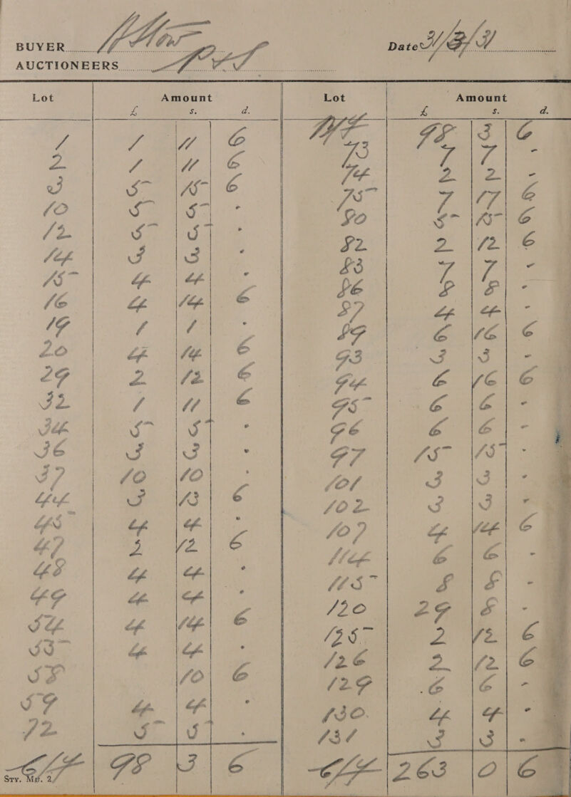    BUYER fe ff. eee AN ho - fins Me &gt; AUCTIONEERS... SO en Me ees |      fe Ny   Se =  \ CAH, &amp; SVS ay i] | SSS a see eee   AN AG AH ONES ANE fy % , f, v  \ 8 .  PO PPHHMP ATES HHL HHS a } GQ,  } ae i 3 faa XS ION nat 6G oa 
