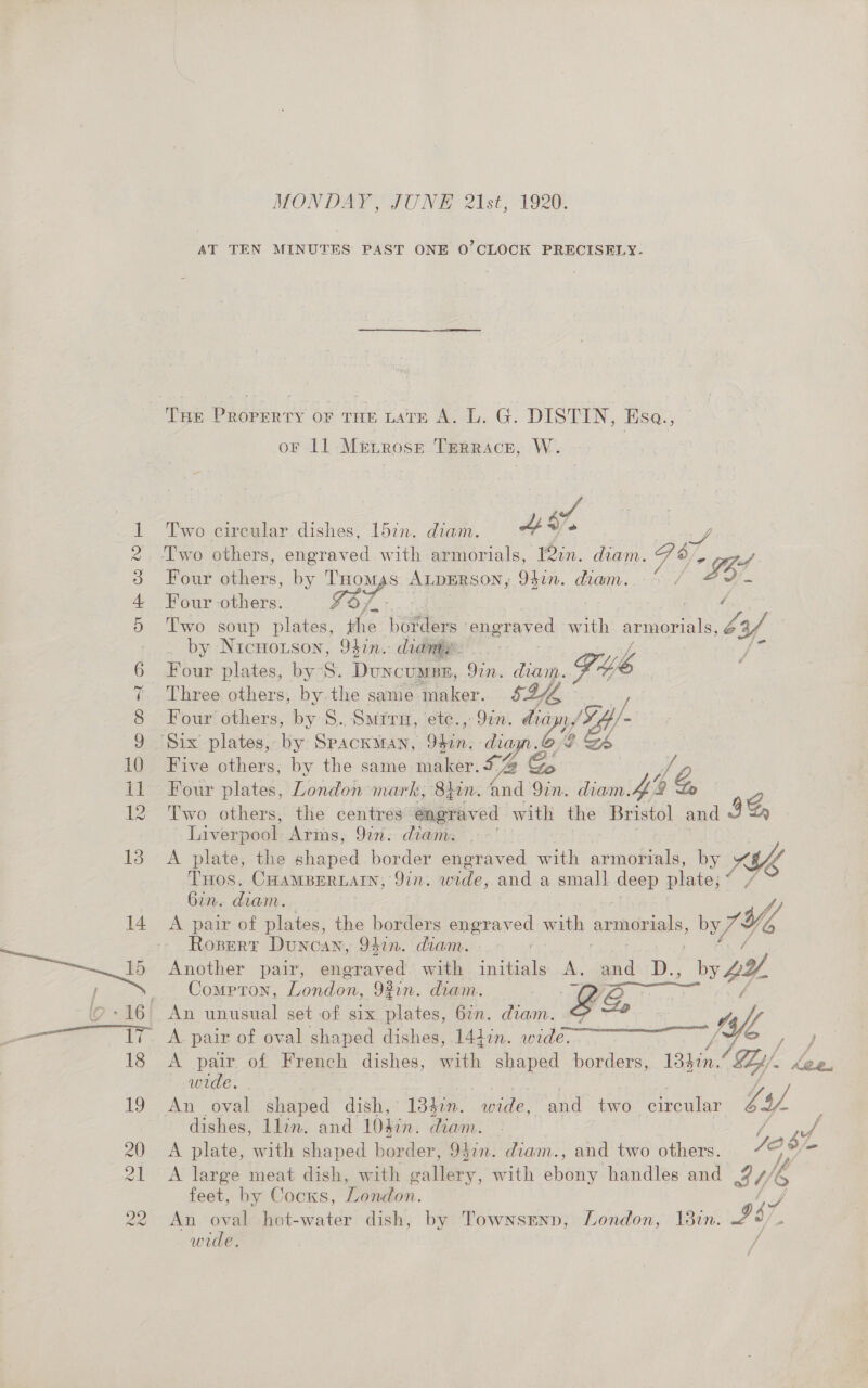 MONDAY, JUNE 21st, 1920. AT TEN MINUTES PAST ONE O'CLOCK PRECISELY- jes Property or tre tare A. L. G. DISTIN, Ksa., oF 11 Métrose TERRACE, W. Two circular dishes, l5in. diam. Sa 9% ef Two others, engraved with armorials, I2:n. diam. FY, ff Four eanoae. by IO ae ALDERSON ; 9Lin. diam. : S57 Four others. O/.-.. é Two soup plates, the etter: engraved with armorial bY, . by Nicuorson, 94in.: didmben Four plates, bys. Duncumsr, Di. dean). GY 6 Three others, by the same maker. SLL, ye Four others, by S.. Smiru, ete.,-9in. dia ey, - ‘Six plates, by SpackMan, din: dia os : som Five others, by the same maker. SS Cs f Four plates, London mark, 840n. ane 9in. diam. 44 G, Two others, the centres engraved with the Bristol and 3 Z Liverpool Arms, 9i1n. diam. A plate, the bhuned border engraved with armorials, by KK THos. CHAMBERLAIN, 9in. wide, and a small deep plate; ‘ / 6in. diam. A pair of plates, the basins engrared with armorials, by7 Vo Rosert Duncan, 947n. diam. Another pair, engraved with initials A. and De. nd Ds by 297. Compton, London, 92in. diam. 2 Ge An unusual set of six, plates, 6in. diam i A. pair of oval shaped dishes, 1447n. ae i) J A He of French dishes, with eon borders, hin. Tea. Ke, wide An hal shaped dish, 13400. eae and two “ciroular sy. dishes, llin. and 104in. diam. A plate, with shaped border, 9}1n. diam., and two others. ye 2 $0 A large meat dish, with ¢ galery with Shane handles and gfe i feet, by Cocks, London. An ee hot-water dish, by Townsenp, London, 13in. 967 A wide. : / 