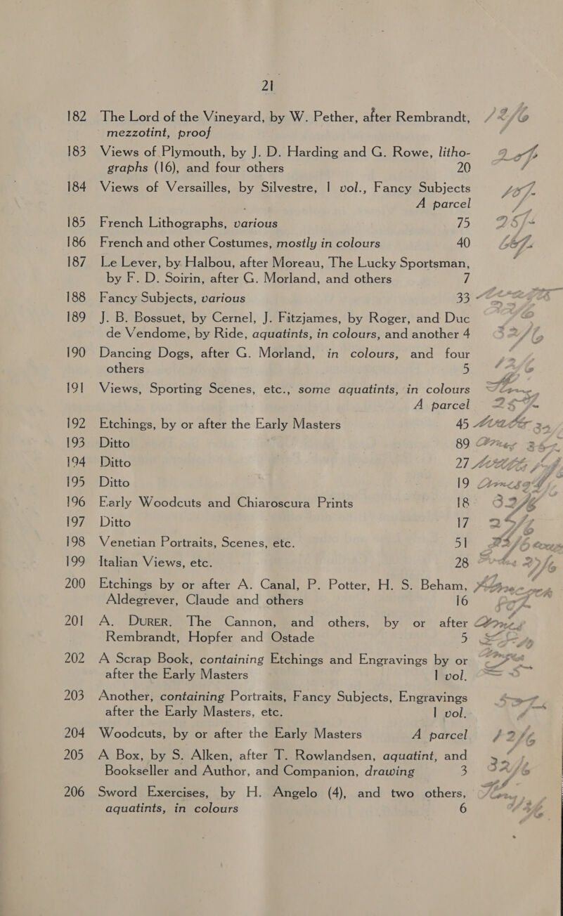 182 183 21 The Lord of the Vineyard, by W. Pether, after Rembrandt, mezzotint, proof Views of Plymouth, by J. D. Harding and G. Rowe, litho- graphs (16), and four others 20 é Views of Versailles, by Silvestre, | vol., Fancy Subjects ti). A parcel yi French Lithographs, various 75 28 /+ French and other Costumes, mostly in colours 40 fs EF. Le Lever, by Halbou, after Moreau, The Lucky Sportsman, r by F. D. Soirin, after G. Morland, and others 7 Fancy Subjects, various 5 J. B. Bossuet, by Cernel, J. Fitzjames, by Roger, and Duc de Vendome, by Ride, aquatints, in colours, and another 4 Dancing Dogs, after G. Morland, in colours, and four others 5 Views, Sporting Scenes, etc., some aquatints, in colours ce.~.. A parcel 2% po Etchings, by or after the Early Masters 45 M408 = Ditto 89 Per Bee Ditto | 2) Az Es furl Ditto | 19 Dncgg@; Early Woodcuts and Chiaroscura Prints fee 26 Ditto 7 :.. BOfZ Venetian Portraits, Scenes, etc. 51 eG Italian Views, etc. 28 ved | Etchings by or after A. Canal, P. Potter, H. S. Beham, 44.6... Aldegrever, Claude and others 16 2 A. Durer. The Cannon, and others, by or after 2%&gt;-%, Rembrandt, Hopfer and Ostade 5 Sea) A Scrap Book, containing Etchings and Engravings by or to sf after the Early Masters iavol, = * Another, containing Portraits, Fancy Subjects, Engravings | after the Early Masters, etc. I vol. Yas Woodcuts, by or after the Early Masters A parcel, /2/¢ A Box, by S. Alken, after T. Rowlandsen, aquatint, and ry Bookseller and Author, and Companion, drawing 3 ALG a Sword Exercises, by H. Angelo (4), and two others,