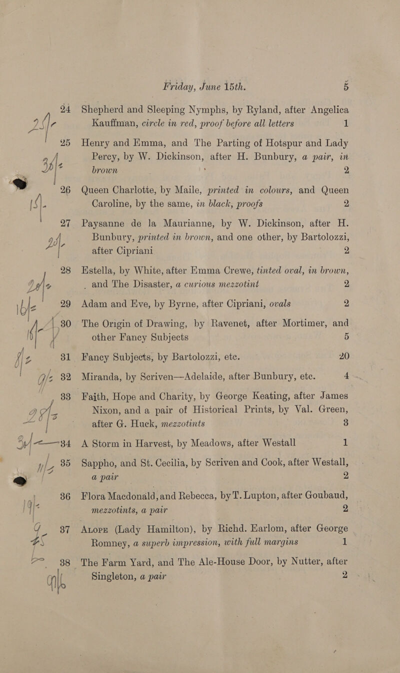 _ 28 Za\% ble | 30 hi y fl Na bl I Q/s 39 88 @) ¢ —= ; as ss o 3,,-—s4 { yl 35 ae i) 36 |i i Fe Pay, / 4 esi gash Friday, June 15th. 5 Shepherd and Sleeping Nymphs, by Ryland, after Angelica Kaufiman, circle in red, proof before all letters 1 Henry and Emma, and The Parting of Hotspur and Lady Percy, by W. Dickinson, after H. Bunbury, a pair, in 2 brown . Queen Charlotte, by Maile, printed in colours, and Queen Caroline, by the same, in black, proofs 2 Paysanne de la Maurianne, by W. Dickinson, after H. Bunbury, printed wn brown, and one other, by Bartolozzi, after Cipriani 2 Estella, by White, after Emma Crewe, tinted oval, in brown, _and The Disaster, a curious mezzotint 2 Adam and Eve, by Byrne, after Cipriani, ovals 2 The Origin of Drawing, by Ravenet, after Mortimer, and other Fancy Subjects 5 Fancy Subjects, by Bartolozzi, ete. 20 Miranda, by Scriven—Adelaide, after Bunbury, ete. 4 Nixon, and a pair of Historical Prints, by Val. Green, after G. Huck, mezzotints 3 A Storm in Harvest, by Meadows, after Westall 1 Sappho, and St. Cecilia, by Scriven and Cook, after Westall, a paw 9 Flora Macdonald, and Rebecca, by T. Lupton, after Goubaud, mezzotints, a paw 2 ALOPE (Lady Hamilton), by Richd. Karlom, after George Romney, @ superb impression, with full margins 1