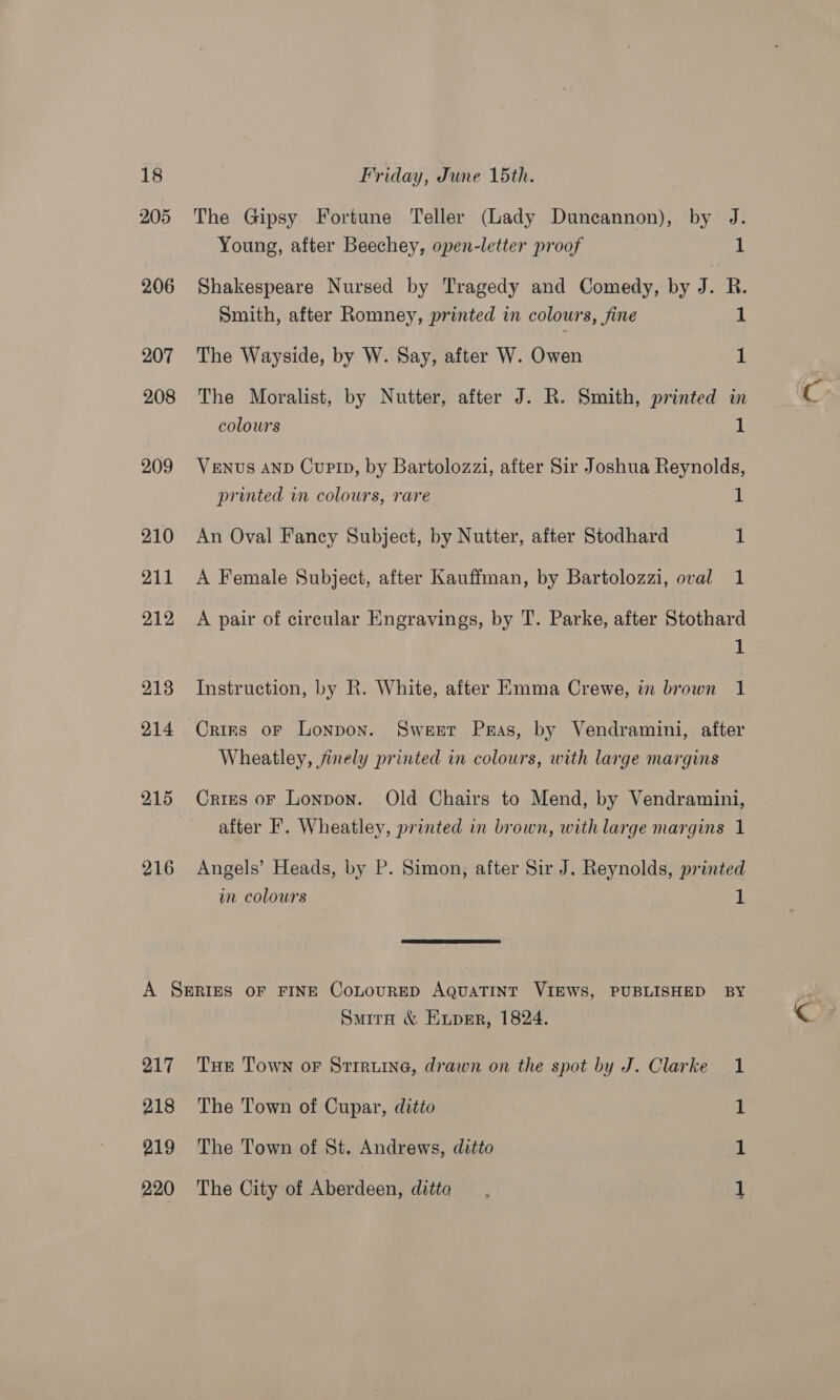 205 206 207 208 209 210 211 212 213 214 215 216 The Gipsy Fortune Teller (Lady Duncannon), by J. Young, after Beechey, open-letter proof 1 Shakespeare Nursed by Tragedy and Comedy, by J. R. Smith, after Romney, printed in colours, fine 1 The Wayside, by W. Say, after W. Owen 1 The Moralist, by Nutter, after J. R. Smith, printed in colours 1 VENUS AND Cupip, by Bartolozzi, after Sir Joshua Reynolds, printed in colours, rare if An Oval Fancy Subject, by Nutter, after Stodhard 1 A Female Subject, after Kauffman, by Bartolozzi, oval 1 A pair of circular Engravings, by T. Parke, after Stothard 1 Instruction, by R. White, after Emma Crewe, in brown 1 Crins oF Lonpon. Sweet Pras, by Vendramini, after Wheatley, finely printed in colours, with large margins Cries oF Lonpon. Old Chairs to Mend, by Vendramini, after I’. Wheatley, printed in brown, with large margins 1 Angels’ Heads, by P. Simon, after Sir J. Reynolds, printed in colours — | 1 217 218 219 220 Suirh &amp; Evper, 1824. Tue Town or Srrrauine, drawn on the spot by J. Clarke The Town of Cupar, ditto The Town of St. Andrews, ditto The City of Nie cee ditto _ — SS
