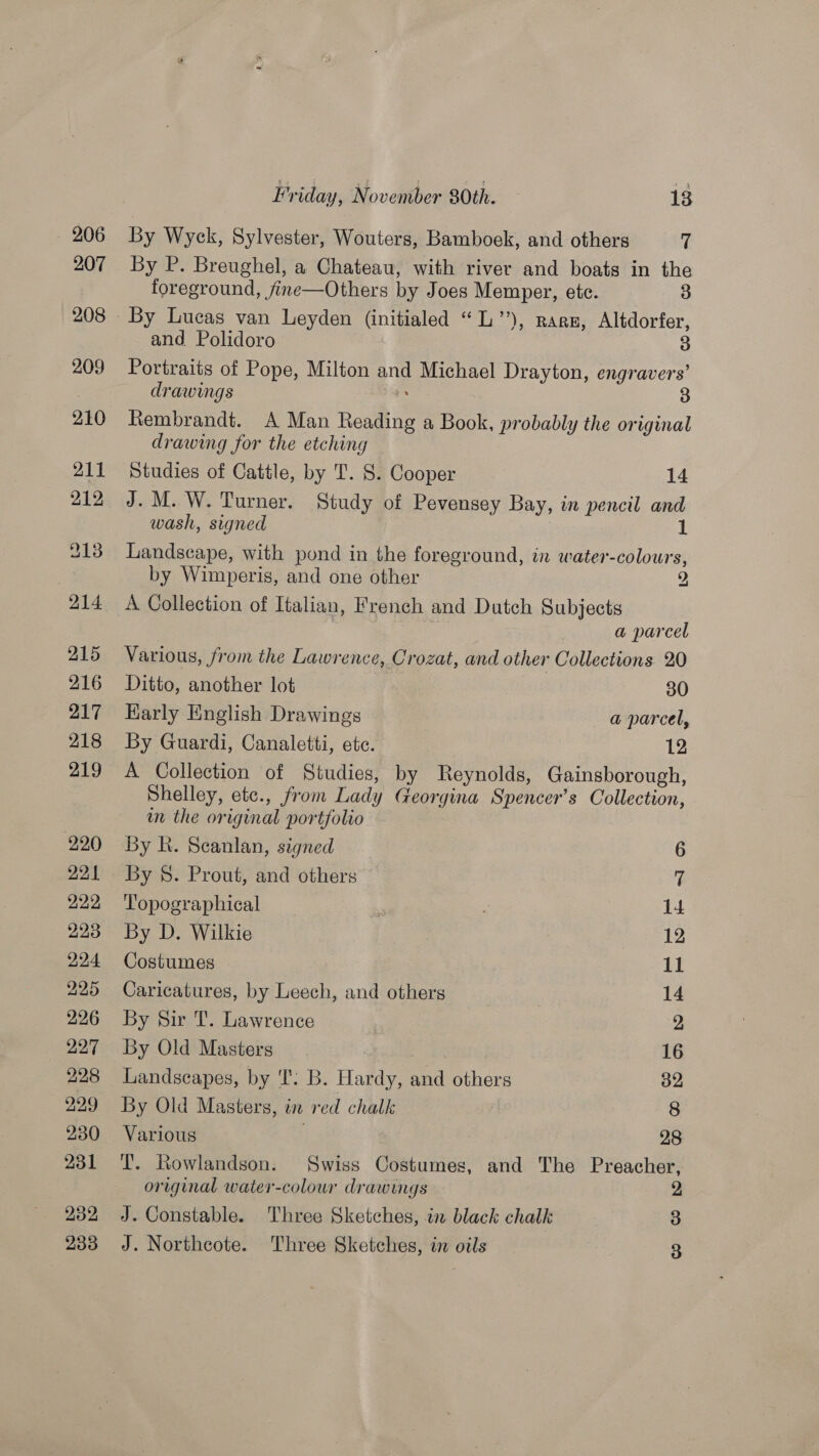 By Wyck, Sylvester, Wouters, Bamboek, and others 7 By P. Breughel, a Chateau, with river and boats in the foreground, fine—Others by Joes Memper, ete. 3 By Lucas van Leyden (initialed “L’’), rarn, Altdorfer, and Polidoro 3 Portraits of Pope, Milton and Michael Drayton, engravers’ drawings . 3 Rembrandt. A Man Reading a Book, probably the original drawing for the etching Studies of Cattle, by T. S. Cooper 14 J. M. W. Turner. Study of Pevensey Bay, in pencil and wash, signed 1 Landscape, with pond in the foreground, in water-colours, by Wimperis, and one other 2, A Collection of Italian, French and Dutch Subjects a parcel Various, from the Lawrence, Crozat, and other Collections 20 Ditto, another lot 30 Early English Drawings a parcel, By Guardi, Canaletti, etc. 12 A Collection of Studies, by Reynolds, Gainsborough, Shelley, etc., from Lady Georgina Spencer’s Collection, wm the original portfolio By h. Scanlan, signed 6 By $. Prout, and others 7 Topographical | . 14 By D. Wilkie . 12 Costumes 11 Caricatures, by Leech, and others 14 By Sir T. Lawrence 2 By Old Masters | 16 Landscapes, by 'T': B. Hardy, and others 32 By Old Masters, in red chalk 8 Various 5 28 T. Rowlandson. Swiss Costumes, and The Preacher, original water-colour drawings 2 J. Constable. Three Sketches, in black chalk 3 J. Northcote. Three Sketches, in oils 3