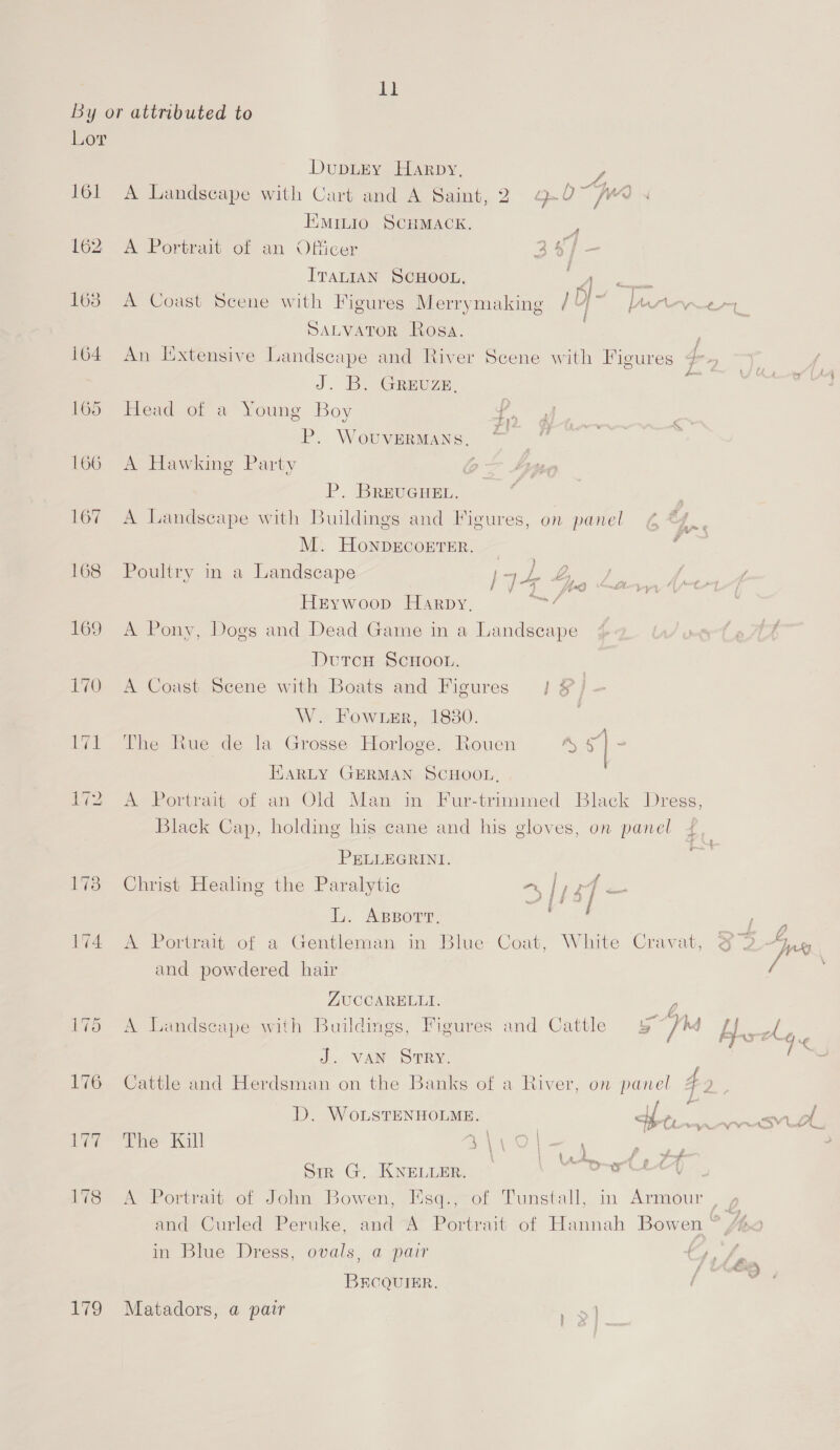 Ay By or attributed to Lor DupLEy Harpy, s 161 A Landscape with Cart and A Saint, 2 9-0 “Wea EiMILIo SCHMACK, 162 A Portrait of an Officer 24) - ITALIAN SCHOOL. Joo oa . ; ; ia ae 163 A Coast Scene with Figures Merrymaking / 4 tev SALVATOR Rosa. 164 An Extensive Landseape and River Scene with Figures J. By, Greoza, . 165 Head of a Young Boy Y, J P. Wouvermans, ~ 166 A Hawking Party G P. BREUGHEL. 167 A Landscape with Buildings and Figures, on panel 4 M. HoNDECOETER. . : } ia 168 Poultry in a Landscape 174 ' f ri I F ag - } Hrywoop Harpy. = 169 A Pony, Dogs and Dead Game in a Landseape Dutcu ScHoot. i70 A Coast Scene with Boats and Figures | #/— W. Fow rer, 1830. 171 The Rue de la Grosse Horloge. Rouen 5 | # EARLY GERMAN SCHOOL, 172 A Portrait of an Old Man in Fur-trimmed Black Dress, Black Cap, holding his cane and his gloves, on panel 4 to PELLEGRINI. 173 Christ Healing the Paralytic ~j[1t1<— — f 4 9 L. Apsorr, Fs a 174 <A Portrait of a Gentleman in Blue- Coat, White Cravat, and powdered hair ZUCCARELLI. Z s, Figures and Cattle 4&amp; jh J. VAN STRY. 175 A Landscape with Building 176 Cattle and Herdsman on the Banks of a River, on panel 4 2 D. WoLSTENHOLME. z Lf a, a eo, Ver Fe~ Kill a\\ | a 2 is Sir G. KNELLER. ~ AO 04 ie. Portraii-o: John Bowen, Msqueor Tunstall, in Armour in Blue Dress, ovals, a pair Cy BRCOQUIER. 179 Matadors, @ pair >