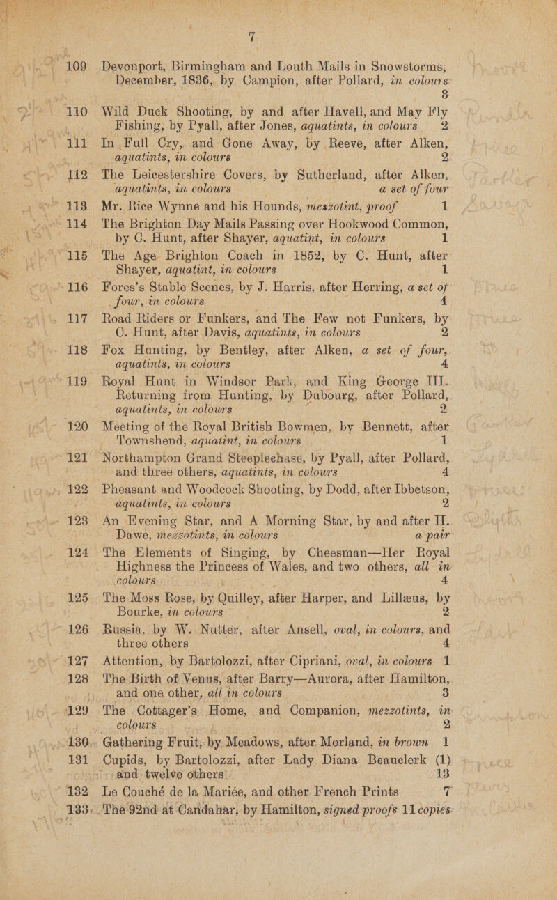  ve Devonport, Birmingham and Louth Mails in Snowstorms, December, 1836, by Ceeee after Pollard, an colours: 3 Fishing, by Pyall, after Jones, aquatints, in colours 2 In. Full Cry,. and Gone Away, by Reeve, after Alken, 2. . aquatints, in colours aquatints, in colours | a set of four 3 Mr. Rice Wynne and his Hounds, measzotint, proof i} The Brighton Day Mails Passing over Hookwood Common, by C. Hunt, after Shayer, aquatint, in colours 1 The Age Brighton Coach in 1852, by C. Hunt, after Shayer, aquatint, in colours 1 Fores’s Stable Scenes, by J. ‘Harris, after Herring, a set of _ four, in colours 4 Road Riders or Funkers, and The Few not Funkers, by C. Hunt, after Davis, aquatints, in colours 2 Fox Hunting, by Bentley, after Alken, a set of four,. 4 aquatints, in colours Returning from Hunting, by Dabourg, after Pollard,. aquatints, i colours 2 Meeting of the Royal British Bowmen, by Bennett, after _ Townshend, aquatint, in colours : 1 Northampton Grand Steepleehase, by Pyall, after Pollard,. - and three others, aquatints, in colowrs 4 Pheasant and Woodcock Shooting, by Dodd, after Ibbetson, aquatints, in colours 2 Dawe, mezzotints, in colours = a paw COLOUTS Kh as 4 Bourke, in dolauts 2 three others 4 Attention, by Bartolozzi, after Cieriiat oval, m colours 1 The Birth of Venus, after Barry—Aurora, after Hamilton, and one other, all an colours __ aay 3 COLQUES 8 erie 9, »and twelve others. _ 44138