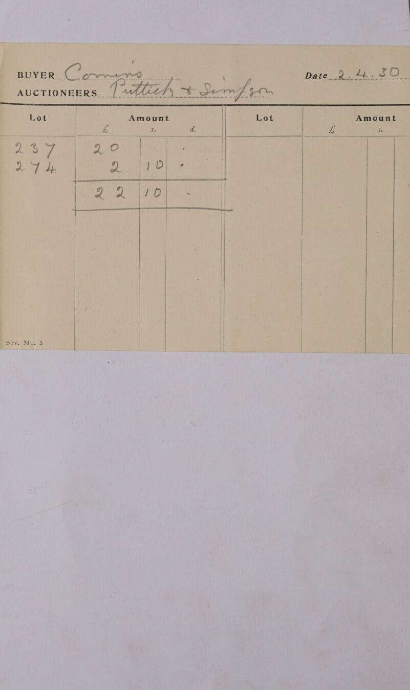 tf   BUYER . Cee ee int Date|; oh eS ee: AUCTIONEERS... | Ulethy_&amp; Sem gc Lot Amount Lot | Amount  L q f. d. £4 ?  aay as ae 4. Dn ee ioe Sate Bo peat real 2X 110) fn       ory. Mu. 3   