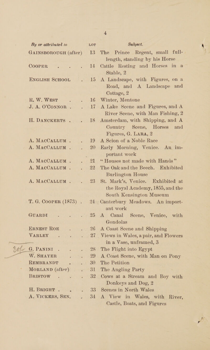 COOPER ENGLISH SCHOOL hk. W. WEST J. A. O'CONNOR . H. DANCKERTS . A. MACCALLUM . A. MACCALLUM . A. MACCALLUM . A. MACCALLUM . A. MACCALLUM . T. G. COOPER (1873) GUARDI ERNEST ROE VARLEY W. SHAYER REMBRANDT MORLAND (after) BRISTOW H. BRIGHT . A, VICKERS, SEN, e The Prince Regent, small full- length, standing by his Horse Cattle Resting and Horses in a Stable, 2 A Landscape, with Figures, on a Road, and A _ Landscape and Cottage, 2 Winter, Mentone A Lake Scene and Figures, and A River Scene, with Man Fishing, 2 Amsterdam, with Shipping, and A Country Scene, Horses and Figures, G. LARA, 2 A Scion of a Noble Race Early Morning, Venice. An im- portant work ‘“¢ Houses not made with Hands” The Oakandthe Beech. Exhibited Burlington House St. Mark’s, Venice. Exhibited at the Royal Academy, 1855, and the South Kensington Museum Canterbury Meadows. An import- ant work A Canal Scene, Venice, with Gondolas A Coast Scene and Shipping in a Vase, unframed, 3 The Flight into Egypt A Coast Scene, with Man on Pony The Petition , The Angling Party Cows at a Stream and Boy with Donkeys and Dog, 2 Scenes in North Waies A View in Wales, with River, Castle, Boats, and Figures