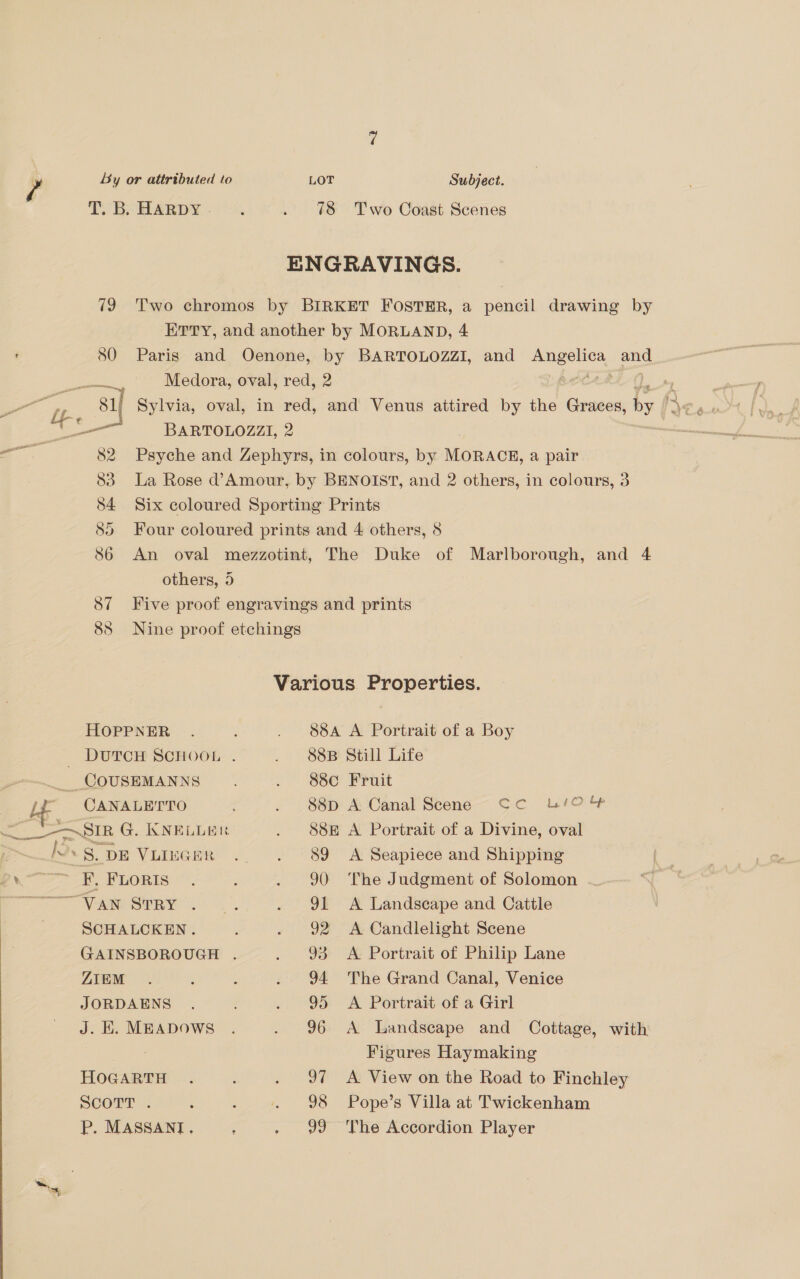 gs 82. Psyche and Zephyrs, in colours, by MORACK, a pair 83. La Rose d’Amour, by BENOIST, and 2 others, in colours, 3 84 Six coloured Sporting Prints 85 Four coloured prints and 4 others, 8 S86 An oval mezzotint, others, 3 87 Five proof engravings and prints 88 Nine proof etchings Various. een eS HOPPNER 884A A Portrait of a Boy _ DUTCH SCHOOL . 88B Still Life _ COUSEMANNS 88c Fruit je CANALETTO 88D A Canal Scene —— sir G. KNELLER 88E lO. g§ De Vurmcer .. . 89 : a, PLORIS . : 90 ; VAN SPRY . : &lt;2 98 SCHALCKEN. patie GAINSBOROUGH . Oe ZIEM : : s 94 JORDAENS . : age, J. E. MEADOWS . 2 EG HOGARTH . : OE SOORT. : ; Sw, WS P. MASSANT. , i we a ys by or attributed to LOT Subject. T. B. HARDY : . 78 Two Coast Scenes ENGRAVINGS. pees Medora, oval, red, 2 A Portrait of a Divine, oval A Seapiece and Shipping The Judgment of Solomon - A Landscape and Cattle A Candlelight Scene A Portrait of Philip Lane The Grand Canal, Venice A Portrait of a Girl Figures Haymaking Pope’s Villa at Twickenham The Accordion Player