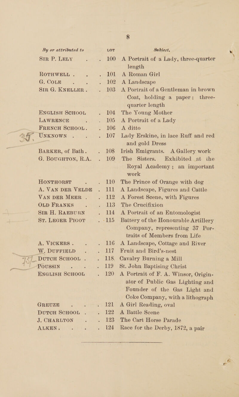 Str P. LELY ENGLISH SCHOOL FRENCH SCHOOL. UNKNOWN BARKER, of Bath. G. BOUGHTON, R.A. HONTHORST A. VAN DER VELDE VAN DER MEER . OLD FRANKS ST. LEGER PIGOT A. VICKERS . W. DUFFIELD POUSSIN ENGLISH SCHOOL GREUZE DUTCH SCHOOL J. CHARLTON ALKEN. 100 104 106 107 108 109 110 Lit 112 113 116 117 118. 119 120 121 122 123 124 A Portrait of a Lady, three-quarter length Coat, holding a paper; three- quarter length The Young Mother A ditto Lady Erskine, in lace Ruff and red and gold Dress Irish Emigrants. A Gallery work The Sisters. Exhibited at the Royal Academy; an important work The Prince of Orange with dog A Landscape, Figures and Cattle A Forest Scene, with Figures The Crucifixion Battery of the Honourable Artillery Company, representing 37 Por- traits of Members from Life A Landscape, Cottage and River Fruit and Bird’s-nest Cavalry Burning a Mill St. John Baptising Christ A Portrait of F. A. Winsor, Origin- ator of Public Gas Lighting and Founder of the Gas Light and Coke Company, with a lithograph A Girl Reading, oval A Battle Scene The Cart Horse Parade Race for the Derby, 1872, a pair *