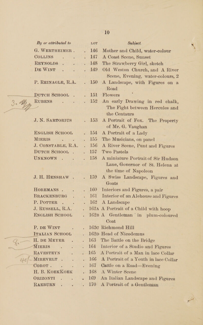 G. WERTHEIMER . COLLINS DE WINT P. REINAGLE, R.A. DUTCH SCHOOL RUBENS J. N. SARTORIUS MIERIS DUTCH SCHOOL UNKNOWN J.H. HENSHAW . HOREMANS . BRACKENBURG P. PoTrER . J. RUSSELL, R.A. ENGLISH SCHOOL P. DE WINT H. DE MEYER RAVESTEYN COROT . : H. B. KOEKKOEK RAEBURN 146 147 148 149 150 151 152 153 155 156 157 158 159 160 161 162 1624 162B 1620 162D 163 164 165 166 167 170 10 Mother and Child, water-colour A Coast Scene, Sunset The Strawberry Girl, sketch Old Weston Church, and A River Scene, Evening, water-colours, 2 A Landscape, with Figures on a Road Flowers An early Drawing in red chalk, The Fight between Hercules and the Centaurs A Portrait of Fox. of Mr. G. Vaughan The Musicians, on panel A River Scene, Punt and Figures Two Pastels A miniature Portrait of Sir Hudson Lane, Governor of St. Helena at the time of Napoleon A Swiss Landscape, Figures and Goats Interiors and Figures, a pair Interior of an Alehouse and Figures A Landscape A Portrait of a Child with hoop A Gentleman ‘in plum-coloured Coat Richmond Hill Head of Nicodemus The Battle on the Bridge Interior of a Studio and Figures A Portrait of a Man in lace Collar A Portrait of a Youth in lace Collar Cattle on a Road—Evening A Winter Scene A Portrait.of a Gentleman The Property