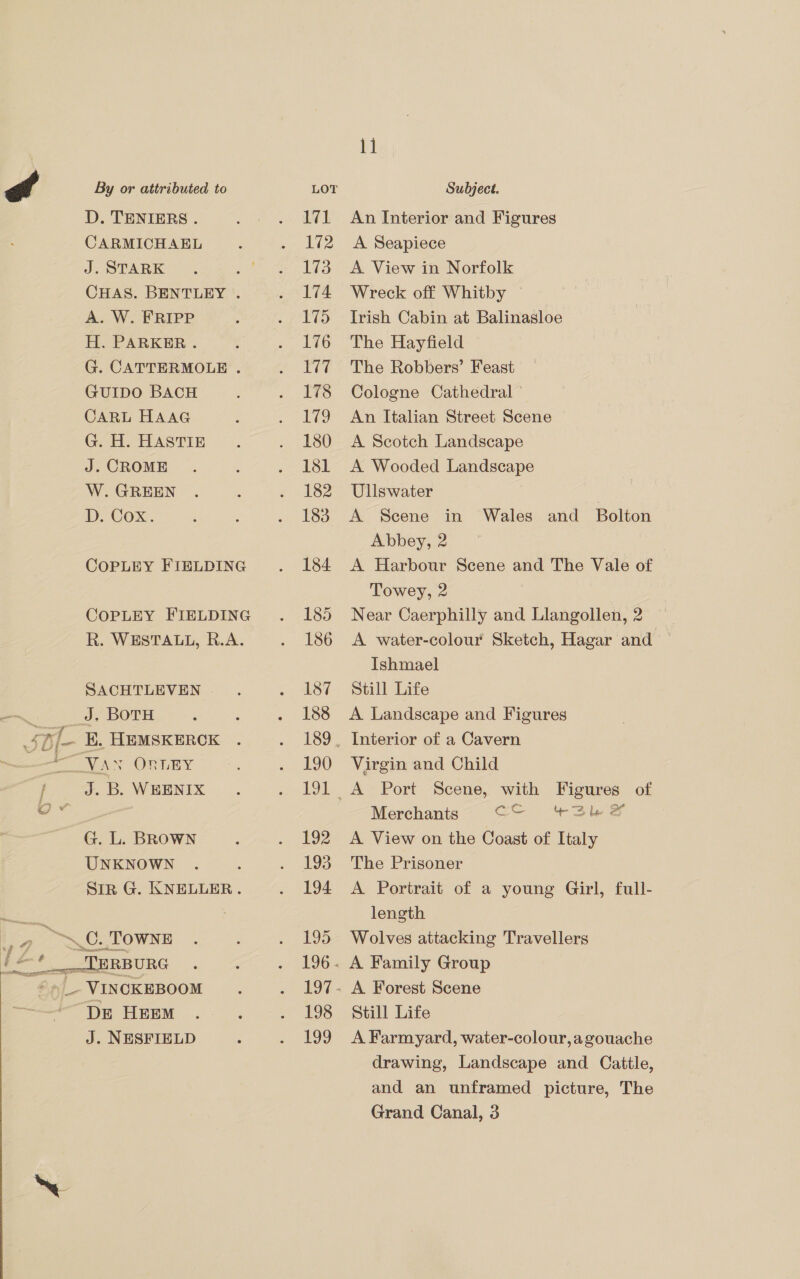 ad By or attributed to LOT Subject. D. TENIERS. . 171 An Interior and Figures CARMICHAEL : . 172 &lt;A Seapiece J; STARK. . . 173 A View in Norfolk CHAS. BENTLEY . . L74 Wreck off Whitby — A. W. FRIPP : . 175 Irish Cabin at Balinasloe H. PARKER . . 176 The Haynteld G. CATTERMOLE . . L77 The Robbers’ Feast GUIDO BACH ; . 178 Cologne Cathedral CARL HAAG : . 179 An Italian Street Scene GO HASTIE: .. . 180 A Scotch Landscape J.CROME . é . 181 A Wooded Landscape W.GREEN . : . 182 Ullswater | HD. COX. ‘ : . 183 A Scene in Wales and Bolton Abbey, 2 CoPLEY FIELDING . 184 A Harbour Scene and The Vale of Towey, 2 COPLEY FIELDING . 185 Near Caerphilly and Llangollen, 2 R. WESTALL, R.A. . 186 A water-colour’ Sketch, Hagar and Ishmael SACHTLEVEN. . . 187 Still Life = J. BOTs : . . 188 A Landscape and Figures : STi KH. HEMSKERCK . . 189. Interior of a Cavern — ai VAN OnnEY . 190 Virgin and Child e. J.B. WEENIX . . 191 A Port Scene, with Figures of et Merchants SCO +3ue G. L. BROWN : . 192 A View on the Coast of Italy UNKNOWN . : . 193 The Prisoner Str G. KNELLER. . 194 A Portrait of a young Girl, full- | ee | length en \C._ Towne : : . 195 Wolves attacking Travellers : amb ___TERBURG : ‘ . 196. A Family Group @»|_ VINCKEBOOM.. . 197. A Forest Scene DE HEEM . : . 198 Still Life J. NESFIELD ; . 199 A Farmyard, water-colour,agouache drawing, Landscape and Cattle, and an unframed picture, The Grand Canal, 3