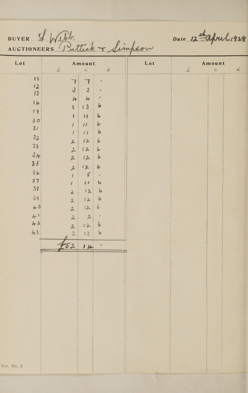Lot  Sty. Mu. 2 Lot       TerergewTc e&amp;-§.  °°   Amount &amp; a.         