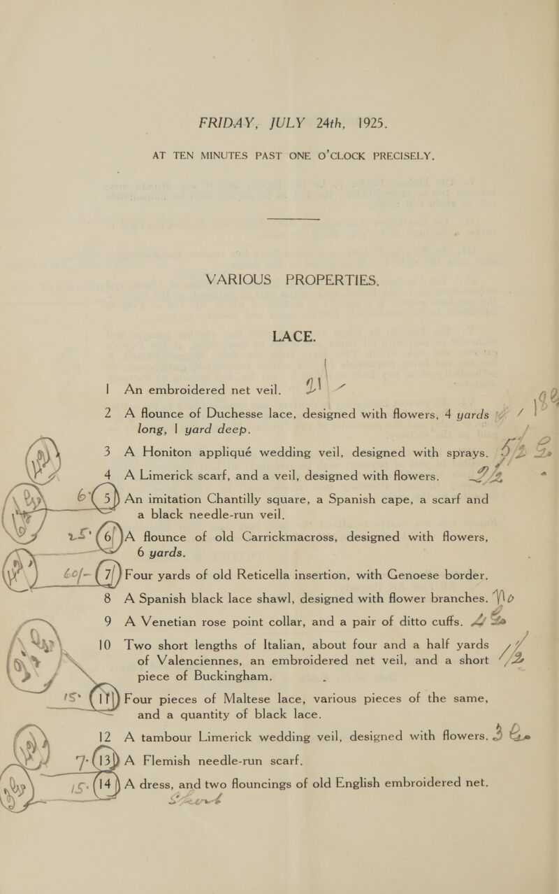 FRIDAY... JULY - 24th, 1925. AT TEN MINUTES PAST ONE O’CLOCK PRECISELY. VARIOUS PROPERTIES. LACE. | | An embroidered net veil. qN - Ge 2 A flounce of Duchesse lace, designed with flowers, 4 yards i f i long, | yard deep. | | () 3 A Honiton appliqué wedding veil, designed with sprays. P/a \y 4 A Limerick scarf, and a veil, designed with flowers. Le / K%) _&amp;G) An imitation Chantilly square, a Spanish cape, a scarf and a black needle-run veil. € \9 v5 (a))A flounce of old Carrickmacross, designed with flowers, 6 yards. » ®y J \ Go/- ( / \F our yards of old Reticella insertion, with Genoese border. 8 A Spanish black lace shawl, designed with flower branches. No 9 A Venetian rose point collar, and a pair of ditto cuffs. LL f 10 Two short lengths of Italian, about four and a half yards Ny rs of Valenciennes, an embroidered net veil, and a short “/2 piece of Buckingham.     1t}) Four pieces of Maltese lace, various pieces of the same, and a quantity of black lace. I2 A fambeny lummpaiek wedding veil, designed with flowers. 3 oe 13) A Flemish needle-run scarf. 4 (a) A dress, and two flouncings of old English embroidered net.