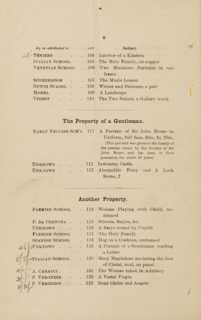 By or attributed to LOT Subject. a La -TENIERS. . 104 Interior of a Kitchen ITALIAN SCHOOL . 105 .The Holy Family, on copper VENETIAN ScHOOL . 106 ‘Two Miniature Portraits in one frame SCHEERBOOM . 107 The Music Lesson DUTCH SCAOOL . . 108 Winter and Summer, a pair MOREL : . 109 A Landscape | VIBERT . 110 The Two Sisters, a Gallery work  The Property of a Gentleman. EARLY ENGLISH SCH’L 111 A Portrait of Sir John Moore in Uniform, full face, 30in. by 23in. (This portrait was given to the family of the present owner by the brother of Sir John Moore, and has been in their possession for about 60 years) UNKNOWN . : . 112 Inveraray Castle UNKNOWN . : . 118 Abergeldie Ferry and A _ Loch Scene, 2  Another Property. FLEMISH SCHOOL . 114 Woman Playing with Child, un- framed P. DA CORTONA . . 115 Silenus, Satyrs, &amp;c. UNKNOWN . . 116 A Satyr bound by Cupids FLEMISH SCHOOL . Ll? ‘The Holy Family. SPANISH SCHOOL . 118 Dog on a Cushion, untramed AS foUN KNOWN . : . 119 A Portrait of a Gentleman reading a Letter ef 4 -ATALIAN SCHOOL . 120 Mary Magdalene anointing the feet a at of Christ, oval, on panel Hie} ~ A, CARACCI. . 121 ‘The Woman taken in Adultery 3/- /~ P.Voronese . . 122 A Vestal Virgin | aja, P. VERONESE ©, . 123 Dead Christ and Angels $ ¢ A ‘Won