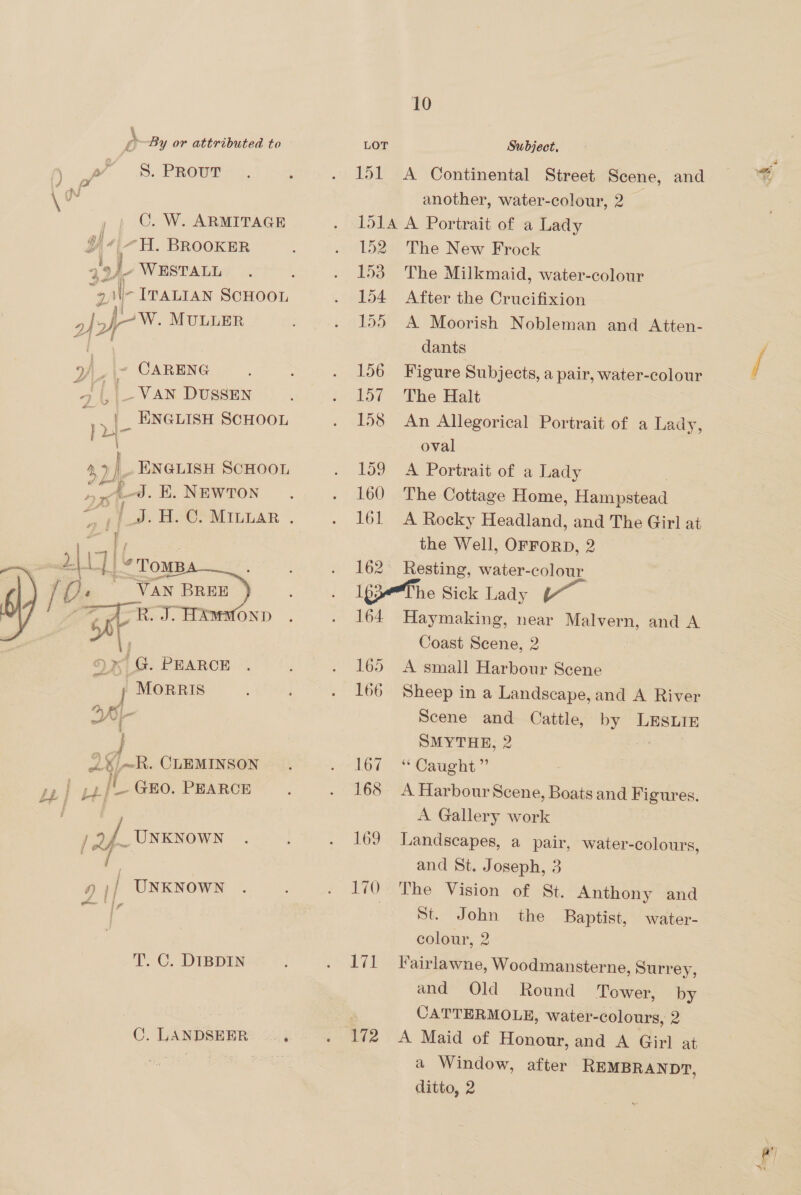 A By or attributed to LOT Subject, {ow , ©. PROUT fs. ; . 151 A Continental Street Scene, and re n° another, water-colour, 2 — , | C. W. ARMITAGE . 1d14 A Portrait of a Lady Y\-H. BROOKER . . 152 The New Frock aS Sy WESTALES 1 . 153 The Milkmaid, water-colour “pil-Tratran ScHoor . 154 After the Crucifixion 2 Jw. MULLER . 155 A Moorish Nobleman and Atten- dants | _ ~ CARENG . 156 Figure Subjects, a pair, water-colour ‘a U\|-Van Dussen . . 157 The Halt oy | ENGLISH SCHOOL . 158 An Allegorical Portrait of a Lady, ae oval 9 I ENGLISH SCHOOL . 159 A Portrait of a Lady ost 4A&lt;J.E, NEWTON . . 160 The Cottage Home, Hampstead oF J.H.C.Minnar. —. 161 A Rocky Headland, and The Girl at &lt; the Well, OFFoRD, 2 162 Resting, water- colour Get Sick Lady 164 Haymaking, near Malvern, and A Coast Scene, 2 'g. PBARCE . : . 165 &lt;A small Harbour Scene   iS) -MoRRIS . 166 Sheep in a Landscape, and A River AA Scene and Cattle, by LESLIE f SMYTHE, 2 ; 2¢]~R. CLEMINSON . . 167 “Caught” RE! Sire ju GEO. PEARCE : . 168 A Harbour Scene, Boats and Figures. sd ee A Gallery work / UNKNOWN . . 169 Landscapes, a pair, water-colours, “ and St. Joseph, 3 n | | UNKNOWN . - 170 The Vision of St. Anthony and sae St. John the Baptist, water- : colour, 2 T. C. DIBDIN . 171 Fairlawne, Woodmansterne, Surrey, and Old Round Tower, by 7 CATTERMOLE, water-colours, 2 C. LANDSEER: 2; . 172 A Maid of Honour, and A Girl at aes 3 a Window, after REMBRANDT, ditto, 2