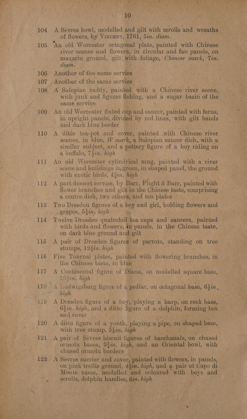    104 105 106 107 108 109 110 112 113 114 115 116 ony, ky 120 121 122 &gt; YW  A Sevres bowl, widalind and gilt with scrolls ‘and wreaths of flowers, by Vincent, 1761, 5in. diam. ‘An old Worcester octagonal plate, painted with Chinene fe _ river scenes and flowers,’ in circular and fan panels, on mazarin ground, ult gb. foliage, Chinese mark, Tin. diam. Another of the same service Another of the same service | A Salopian caddy, painted with a Chinese: river scene,. with junk and figures oe and a sugar basin of the same service, wh in upright panels, divided by red lines, hy ult bands a. and dark blue border = &gt; ee A ditto tea-pot and cover, painted with. Chiaees river scenes, in blue, W mark, a Salopian saucer dish, with a_ similar subject, and a pottery figure of a boy ee on Rs a buffalo, 74in. high } ee An old . Worcester cylindrical mug, nihil with a river. Be scene and buildings i in, green, in shaped panel, the ground with exotic birds, 43in. high teat A part dessert service, by Barr, Flight &amp; Barr, painted with flower branches and gilt in the Chinese taste, comprising a centre dish, two others, and ten plates’ Two Dresden figures of a boy and girl, bets: flowers and grapes, dgtn. high ye with birds and flowers, in panels, in the Chinese Ane, on dark blue ground and gilt A pair of Dresden figures” of parrots, standing oh tree) )°&gt; by stumps, 124in. high Bikes: -/ iy Sua Five Tournai plates, painted with flowering branches, 1 in the Chinese taste, in blue _ : A Continental figure of Diane, on modelled sheds sare Login. high high ioc a A Dresden figure of a boy, playing a eae on ‘iceele base, emeoralt: 63in. high, and a ditto figure of a oe Aone be | | aad cover .. &gt; A ditto figure of a youth, ilawina. a pipe,. on shaped base, with tree stump, bhin. high . A pair of, Sévres biscuit figures. of ene on Ror acad ormolu bases, 84in. high, and an- Oriental bowl, with chased. ormolu borders ee ahi A Sévres sucrier and cover, eniad with ea ib panels, on pink trellis ground, 43in. high, and a pair of Capo di _ Monte vases, modelled ey coloured with, boys ang scrolls, Sie ppodlony Regt high