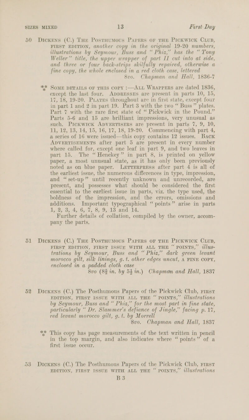 ok ok a FIRST EDITION, another copy in the original 19-20 numbers, illustrations by Seymour, Buss and “ Phiz,”’ has the “ Tony Weller” title, the upper wrapper of part II cut ito at side, and three or four back-strips skilfully repaired, otherwise a fine copy, the whole enclosed in a red cloth case, lettered 8vo. Chapman and Hall, 1836-7 SOME DETAILS OF THIS COPY :—ALL WRAPPERS are dated 1836, except the last four. ADDRESSES are present in parts 10, 15, 17, 18, 19-20. PLavres throughout are in first state, except four in part 1 and 2 in part 19. Part 3 with the two “ Buss ” plates. Part 7 with the rare first state of “* Pickwick in the Pound.” Parts 5-6 and 15 are brilliant impressions, very unusual as such. Pickwick ADVERTISERS are present in parts 7, 9, 10, 11, 12, 18, 14, 15, 16, 17, 18, 19-20. Commencing with part 4, a series of 16 were issued—this copy contains 12 issues. Back ADVERTISEMENTS after part 5 are present in every number where called for, except one leaf in part 9, and two leaves in part 15. The “ Henekey” in part 8, is printed on yellow paper, a most unusual state, as it has only been previously noted as on blue paper. LETTERPRESS after part 4 is all of the earliest issue, the numerous differences in type, impression, and “set-up” until recently unknown and unrecorded, are present, and possesses what should be considered the first essential to the earliest issue in parts, viz. the type used, the boldness of the impression, and the errors, omissions and additions. Important typographical “ points” arise in parts tie, oat, 6.0%, 8. 9,13 and 14. Further details of collation, compiled by the owner, accom- pany the parts. FIRST EDITION, FIRST ISSUE WITH ALL THE “ POINTS,” ilus- trations by Seymour, Buss and “ Phiz,’ dark green levant morocco gut, silk linings, g.t. other edges uncut, A FINE COPY, enclosed in a padded cloth case 8v0 (88 in. by 54m.) Chapman and Hall, 1837 ck + % ce EDITION, FIRST ISSUE WITH ALL THE “ POINTS,” tllustrations by Seymour, Buss and “ Phiz,” for the most part in fine state, particularly “ Dr. Slammer’s defiance of Jingle,” facing p. 1%, red levant morocco gilt, g.t. by Morrell 8v0. Chapman and Hall, 1837 This copy has page measurements of the text written in pencil in the top margin, and also indicates where “ points” of a first issue occur. ce EDITION, FIRST ISSUE WITH ALL THE POINTS, B3 39 illustrations