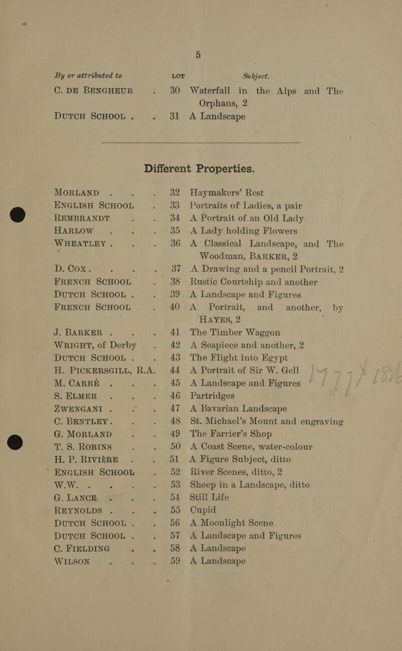 C. DE BENGHEUR DUTCH SCHOOL . 30 dl Waterfall in the Alps and The Orphans, 2 A. Landscape MORLAND ENGLISH SCHOOL REMBRANDT HARLOW WHEATLEY . D. Cox. ; FRENCH SCHOOL DUTCH SCHOOL . FRENCH SCHOOL J. BARKER . WRIGHT, of Derby DUTCH SCHOOL . H. PICKERSGILL, R.A. M. CARRE S. ELMER ZWENGANI . C. BENTLEY. G. MORLAND T. S. ROBINS H. P. RIVIbRE ENGLISH SCHOOL W.W. G. LANCE DUTCH SCHOOL . DUTCH SCHOOL . C. FIELDING 4 Haymakers’ Rest Portraits of Ladies, a pair A Portrait of an Old Lady A Lady holding Flowers A Classical Landscape, and The Woodman, BARKER, 2 A Drawing and a pencil Portrait, 2 Rustic Courtship and another A Landscape and Figures A Portrait, HAYES, 2 The Timber Waggon A Seapiece and another, 2 The Flight into Egypt A Portrait of Sir W. Gell A Landscape and. Figures Partridges A Bavarian Landscape St. Michael’s Mount and engraving The Farrier’s Shop A Coast Scene, water-colour A Figure Subject, ditto River Scenes, ditto, 2 Sheep in a Landscape, ditto Still Life Cupid A Moonlight Scene A Landscape and Figures and another, by