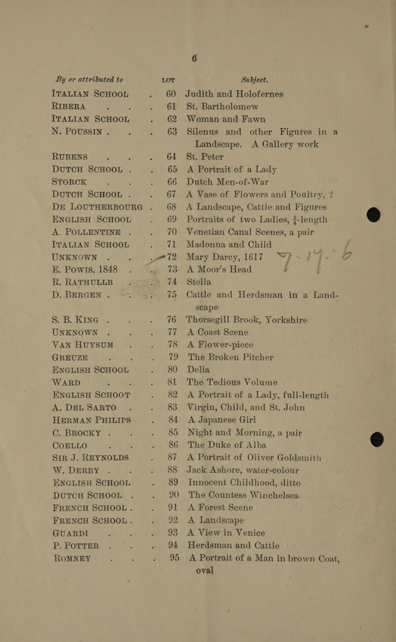 By or attributed to ITALIAN SCHOOL RIBERA : ITALIAN SCHOOL N. POUSSIN . RUBENS DUTCH SCHOOL . STORCK ; DUTCH SCHOOL . ENGLISH SCHOOL A. POLLENTINE ITALIAN SCHOOL UNKNOWN Kk. Powis, 1848 R. RATHULLB D. BERGEN . S. B. KING UNKNOWN VAN HUYSUM GREUZE d ENGLISH SCHOOL WARD } ENGLISH SCHOOT A. DEL SARTO HERMAN PHILIPS C. BROCKY . COELLO Sir J. REYNOLDS W. DERBY ENGLISH SCHOOL DUTCH SCHOOL FRENCH SCHOOL . GUARDI P. POTTER ROMNEY LOT 60 61 62 63 64 65 66 67 68 69 70 Cove: _ 72 Te o44 76 77 78 79 80 sl 82 83 84 85 86 87 88 89 90 ot 93 94 95 Subject. St. Bartholomew Woman and Fawn St. Peter A Portrait of a Lady Dutch Men-of-War Madonna and Child A Moor’s Head Stella scape A Coast Scene A Flower-piece The Broken Pitcher Delia The Tedious Volume A Japanese Girl The Duke of Alba A Forest Scene A View in Venice Herdsman and Cattle oval om