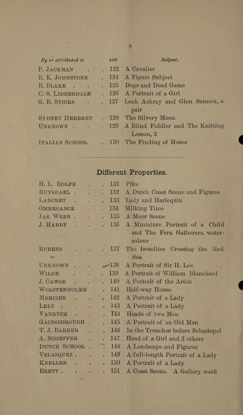 P. JACKMAN , . 123° APCavalier K. K. JOHNSTONE . 124 A Figure Subject B. BLAKE . : . 125 Dogs and Dead Game C. 8. LIDDERDALE . 126 A Portrait of a Girl G. B. STICKS 4 . 127 Loch Achray and Glen Sannox, a pair SYDNEY HERBERT . 128 The Silvery Moon UNKNOWN . : . 129 A Blind Fiddler and The Knitting Lesson, 2 ITALIAN SCHOOL . 130 The Finding of Moses    Different Properties.  H. L. ROLFE ; . 131 Pike RUYSDABL «. *: . 132 A Dutch Coast Scene and Figures LANCRET . : . 133 Lady and Harlequin OMMEGANCK : . 134 Milking Time JAS. WEBB . ; . 135 A-Moor Scene J. HARDY. ; - 136 A Miniature Portrait of a Child. and The Fern Gatherers, water- colour RUBENS : A . 137 The Israelites Crossing the Red Sea UNKNOWN ... —138 A Portrait of Sir H. Lee © WILDE : ? . 139 A Portrait of William Blanchard J.CAWSE . : . 140 A Portrait of the Artist WOLSTENHOLME . 141 Half-way House MERCIER . A - 142 A Portrait of a-Lady LELY . : : - 143 A Portrait of a Lady VANDYCK . : . 144 Heads of two Men GAINSBOROUGH . . 145 A Portrait of an Old Man T. Jo BARKER «Sin - 146 Inthe Trenches before Sebastopol A. SCHEFFER q . 147. Head of a Girl and 2 others DutcH SCHOOL . ‘. 148 A Landscape and Figures VELASQUEZ . : . 149 A full-length Portrait of a Lady KNELLER . : - 150 <A Portrait of a Lady BRETT . “ F - 151 A Coast Scene. A Gallery work