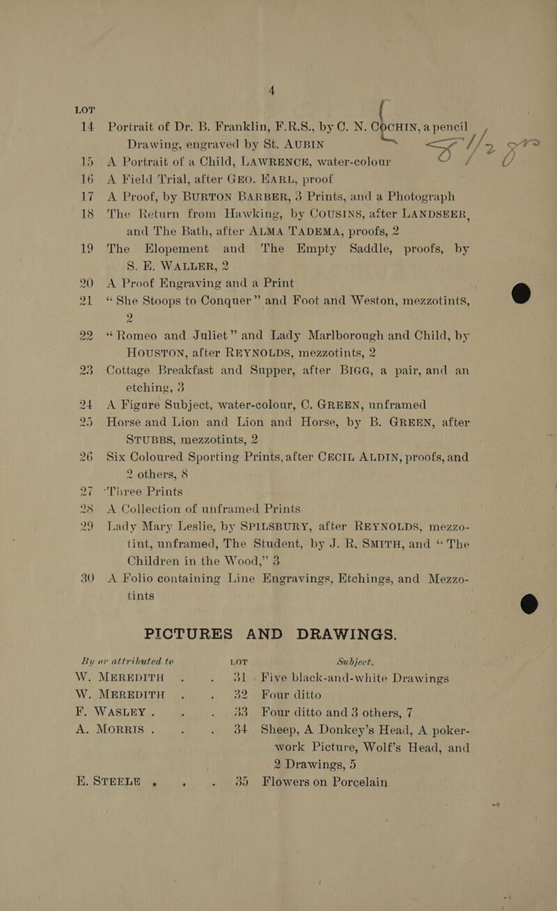 LOT 14 Portrait of Dr. B. Franklin, F.R.S., by C. N. «Wee apencil , Drawing, engraved by St. AUBIN ao or i Vie ots 15 A Portrait of a Child, LAWRENCE, water-colour ae U 16 A Field Trial, after GEO. EARL, proof 17. A Proof, by BURTON BARBER, 3 Prints, and a Photograph 18 The Return from Hawking, by COUSINS, after LANDSEER, and The Bath, after ALMA TADEMA, proofs, 2 19 The Elopement and The Empty Saddle, proofs, by S. KE. WALLER, 2 2() A Proof Engraving and a Print 21 “She Stoops to Conquer” and Foot and Weston, mezzotints, © 9 22 “Romeo and Juliet” and Lady Marlborough and Child, by HOUSTON, after REYNOLDS, mezzotints, 2 23 Cottage Breakfast and Supper, after BIGG, a pair, and an etching, 3 24 A Figure Subject, water-colour, C. GREEN, unframed 25 Horse and Lion and Lion and Horse, by B. GREEN, after STUBBS, mezzotints, 2 26 Six Coloured Sporting Prints, after CECIL ALDIN, proofs, and 2 others, 27 “Three Prints 28 <A Collection of unframed Prints 29 Lady Mary Leslie, by SPILSBURY, after REYNOLDS, mezzo- tint, unframed, The Student, by J. R. SMITH, and “ The Children in the Wood,” 3 30 A Folio containing Line Engravings, Etchings, and Mezzo- tints  PICTURES AND DRAWINGS. By or attributed to LOT Subject. W. MEREDITH . . OL. Five black-and-white Drawings W. MEREDITH . . 32 Four ditto F. WASLEY . : . . 83 Four ditto and 3 others, 7 A. Morris. . . 34 Sheep, A Donkey’s Head, A poker- work Picture, Wolf’s Head, and . 2 Drawings, 5 K. STEELE , ‘ . 02 Flowers on Porcelain Sad