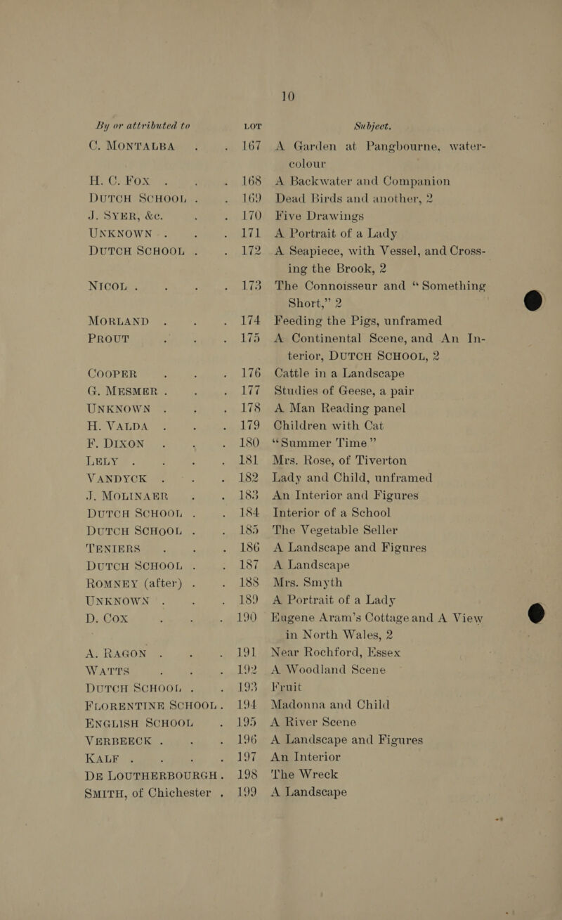 C. MONTALBA EO HOx: J. SYER, &amp;e. UNKNOWN DUTCH SCHOOL NICOL . MORLAND PROUT COOPER G. MESMER . UNKNOWN H. VALDA F. DIXON LELY VANDYCK J. MOLINAER DUTCH SCHOOL DUTCH SCHOOL 'TTENIERS DUTCH SCHOOL ROMNEY (after) UNKNOWN DaCox A. RAGON WATTS DUTCH SCHOOL VERBEECK . K ALF 176 177 178 179 180 181 182 183 184 185 186 187 188 189 190 191 192 193 194 Lon 196 197 198 199 10 A Garden at Pangbourne, water- colour A Backwater and Companion Dead Birds and another, 2 Five Drawings A Portrait of a Lady A Seapiece, with Vessel, and Cross- ing the Brook, 2 The Connoisseur and ‘* Something Short,” 2 Feeding the Pigs, unframed A Continental Scene, and An In- terior, DUTCH SCHOOL, 2 Cattle in a Landscape Studies of Geese, a pair A Man Reading panel Children with Cat “Summer Time” Mrs. Rose, of Tiverton Lady and Child, unframed An Interior and Figures Interior of a School The Vegetable Seller A Landscape and Figures A Landscape Mrs. Smyth A Portrait of a Lady Kugene Aram’s Cottageand A View in North Wales, 2 Near Rochford, Essex A Woodland Scene Fruit Madonna and Child A River Scene A Landscape and Figures An Interior The Wreck A Landscape =?  