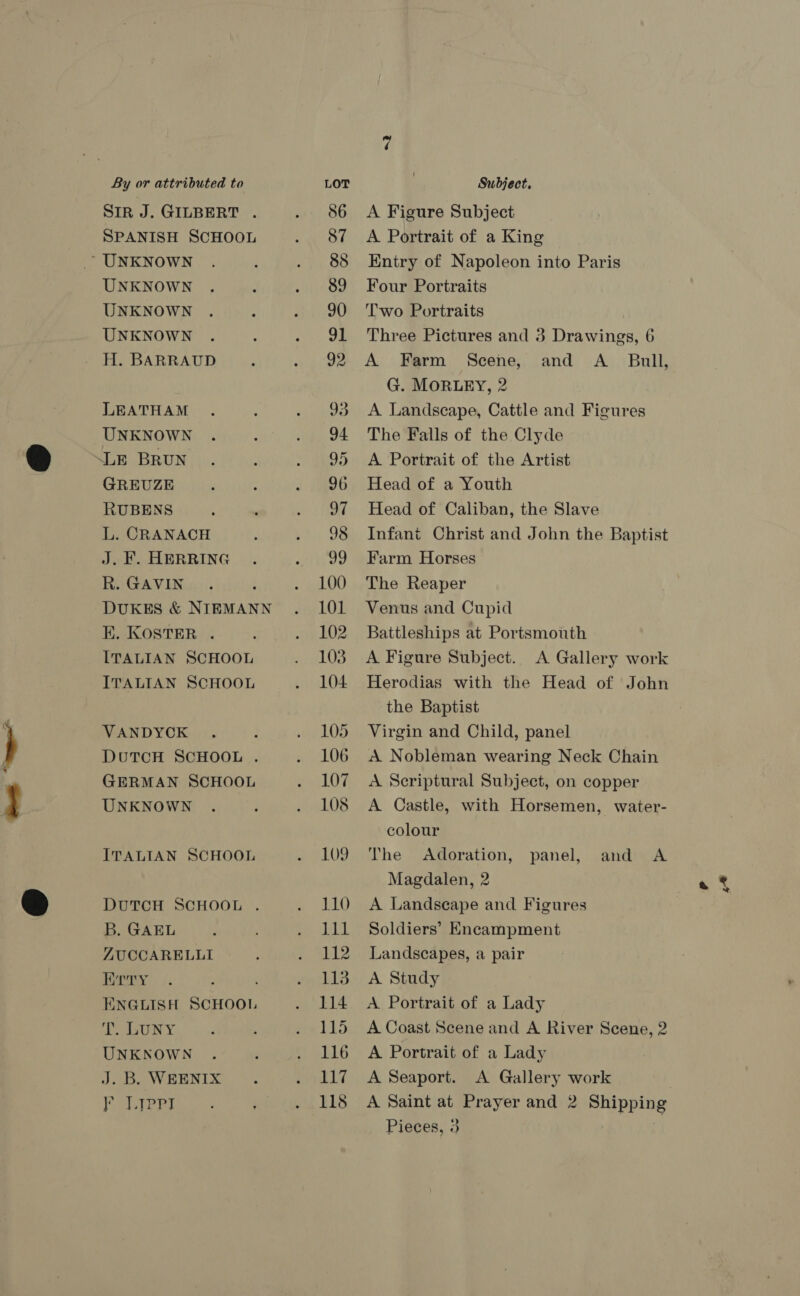 SiR J. GILBERT . SPANISH SCHOOL UNKNOWN UNKNOWN UNKNOWN H. BARRAUD LEATHAM UNKNOWN GREUZE RUBENS L. CRANACH J. F. HERRING R. GAVIN EK. KOSTER . ITALIAN SCHOOL ITALIAN SCHOOL VANDYCK GERMAN SCHOOL UNKNOWN ITALIAN SCHOOL B. GAEL ZUCCARELLI Erry Le LON Y: UNKNOWN J. B. WEENIX }’ LIPPr 86 87 88 89 90 91 92 93 94 95 96 a 98 eh) 100 101 102 103 104 105 106 107 108 109 110 111 112 113 114 115 116 ae 118 A Figure Subject A Portrait of a King Entry of Napoleon into Paris Four Portraits Two Portraits Three Pictures and 3 Drawings, 6 A Farm Scene, and A _ Bull, G. MORLEY, 2 A Landscape, Cattle and Figures The Falls of the Clyde A Portrait of the Artist Head of a Youth Head of Caliban, the Slave Infant Christ and John the Baptist Farm Horses The Reaper Venus and Cupid Battleships at Portsmouth A Figure Subject. A Gallery work Herodias with the Head of John the Baptist Virgin and Child, panel A Nobleman wearing Neck Chain A Scriptural Subject, on copper A Castle, with Horsemen, water- colour The Adoration, panel, and A Magdalen, 2 A Landscape and Figures Soldiers’ Encampment Landscapes, a pair A Study A Portrait of a Lady A Coast Scene and A River Scene, 2 A Portrait of a Lady A Seaport. A Gallery work A Saint at Prayer and 2 Shipping Pieces, 3 s®