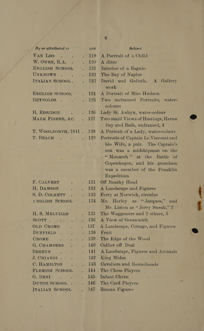 VAN Loo . ; . 119 A Portrait of a Child W. OWEN, R.A... FAIR RAP LLO INGLISH SCHOOL . 121. Interior of a Bagnio UNKNOWN . ; . 122 The Bay of Naples ITALIAN SCHOOL. . 123 David and. Goliath. A. Gallery work ENGLISH SCHOOL . 124 A Portrait of Miss Hudson REYNOLDS . . . 125 Two unframed Portraits, water- colours H. EDRIDGE ; . 126 Lady St. Aubyn, water-colour  MARK FISHER, &amp;C. . 127 Twosmall Views of Hastings, Herne Bay and Bath, unframed, 4 T. WOOLNORTH, 1541. 128 A Portrait of a Lady, water-colour PIBHACH? +i : . 129 Portraits of Captain Le Visconti and his Wife, a pair. The Captain’s son was a midshipman on the * Monarch” at the Battle of Copenhagen, and his grandson was a member of the Franklin  Expedition F. CALVERT : . 131 Off Beachy Head H. DAWSON ! . 132 A Landscape and Figures S. D. COLKETT . . 133 Ferry at Norwich, circular .NGLISH SCHOOL . 134 Mr. Harley as “Jacques,” and Mr. Liston as “ Jerry Sneak,” 2 H. S. MELVILLE . 135 The Waggoners and 2 others, 3 SCOTT . : . 1386 A View of Greenwich OLD CROME é . 137 A Landscape, Cottage, and Figures DUFFIELD . , .138)¢ Beait (e CROME i ‘ . 139 The Edge of the Wood G. CHAMBERS. . 140 Collier off Deal BEGEYN ; ; . 141 A Landscape, Figures and Animals J. CHIARDI . . 142 King Midas C. HAMILTON ; . 143 Cavaliers and Roundheads FLEMISH SCHOOL . 144 , The Chess Players G. RENI é ; . 145 Infant Christ DuTCcH SCHOOL . . 146 The Card Players a ITALIAN SCHOOL . 147 Roman Figures