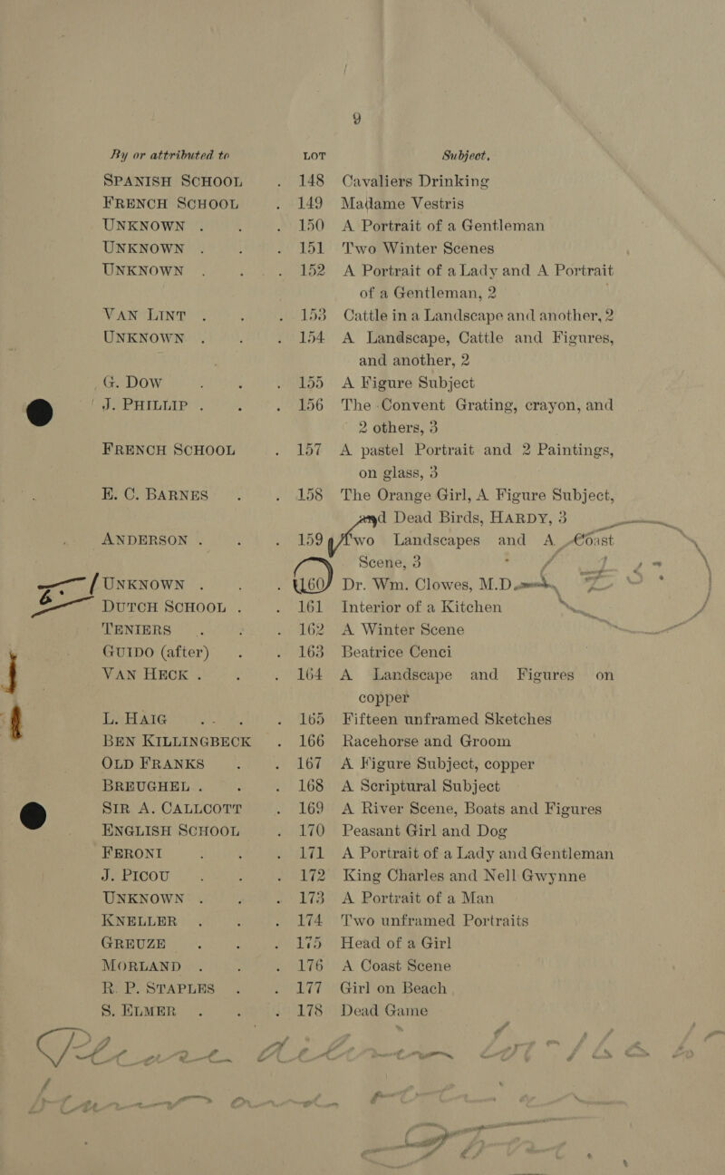 2 By or attributed to LOT Subject, SPANISH SCHOOL . 148 Cavaliers Drinking FRENCH SCHOOL . 149 Madame Vestris UNKNOWN . . 150 A Portrait of a Gentleman UNKNOWN . L . 151 Two Winter Scenes UNKNOWN . : . 152 A Portrait of a Lady and A Portrait of a Gentleman, 2 | VAN LINT . ; . 158 Cattle ina Landscape and another, 2 UNKNOWN. . 3 . 154 A Landscape, Cattle and Figures, and another, 2 _G. Dow : . 155 A Figure Subject ® | J. PHILLIP . , . 156 The-Convent Grating, crayon, and 2 others, 3 FRENCH SCHOOL . 157 A pastel Portrait and 2 Paintings, on glass, 3 H.C. BARNES . 158 The Orange Girl, A Figure Subject, d Dead Birds, HARDY, 3 “A ANDERSON . : . 159—¢M'wo Landscapes and A, Coast Scene, 3 ag ZL oxwxows . 607 Dr. Wm. Clowes, M.D- po. FZ a DUTCH SCHOOL . . 161 Interior of a Kitchen \ TENIERS ; . 162 A Winter Scene . GUIDO (after) . . 163 Beatrice Cenci | VAN HECK . ; . 164 A Landscape and Figures’ on copper ‘ Pabliarernol! A. . 165 Fifteen unframed Sketches BEN KILLINGBECK . 166 Racehorse and Groom OLD FRANKS : . 167 A Figure Subject, copper BREUGHEL . : . 168 A Scriptural Subject ® Sir A. CALLOOTT . 169 A River Scene, Boats and Figures ENGLISH SCHOOL . 170. Peasant Girl and Dog FERONI : . 171 A Portrait of a Lady and Gentleman PeLICOUs) > . 172 King Charles and Nell Gwynne UNKNOWN . : . 173 A Portrait of a Man KNELLER . ; . 174 Two unframed Portraits GREUZE : : . 175 Head of a Girl MORLAND . ; . 176 A Coast Scene ie STAPLES... . L177 Girl on Beach S. ELMER . : . 178 Dead Game Sa ee — _e a 4 th all aan f