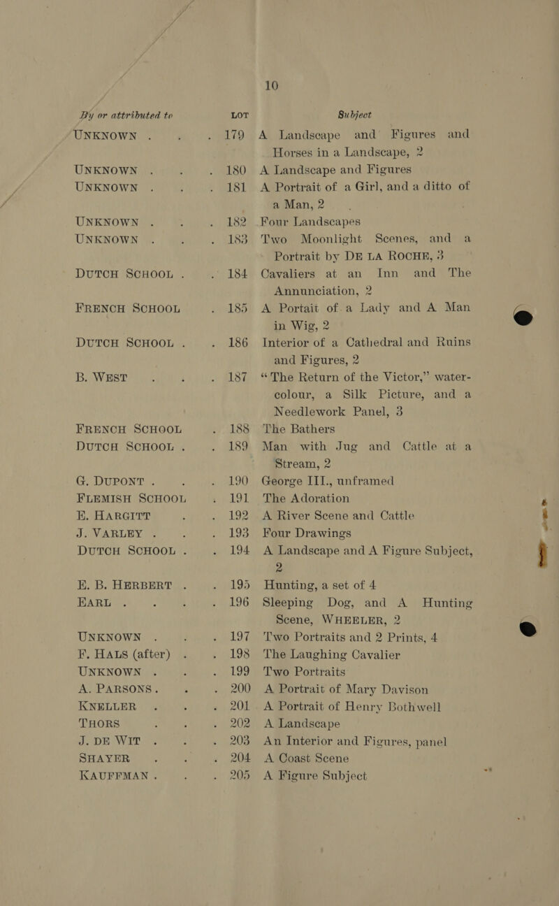 UNKNOWN UNKNOWN UNKNOWN UNKNOWN UNKNOWN DUTCH SCHOOL . FRENCH SCHOOL DUTCH SCHOOL . B. WEST FRENCH SCHOOL DUTCH SCHOOL . G. DUPONT . FLEMISH SCHOOL E. HARGITT J. VARLEY DUTCH SCHOOL . EK. B. HERBERT EARL UNKNOWN KF. HALS (after) UNKNOWN A. PARSONS. 2 KNELLER THORS J. DE WIT SHAYER KAUFFMAN . 179 180 181 182 183 10 A Landscape and Figures and Horses in a Landscape, 2 A Landscape and Figures A Portrait of a Girl, and a ditto of a Man, 2 Two Moonlight Scenes, and a Portrait by DE LA ROCHE, 3 Cavaliers at an Inn and The Annunciation, 2 A Portait of.a Lady and A Man in Wig, 2 Interior of a Cathedral and Ruins and Figures, 2 “The Return of the Victor,” water- colour, a Silk Picture, and a Needlework Panel, 3 The Bathers Man with Jug and Cattle at a Stream, 2 George III., unframed The Adoration A River Scene and Cattle Four Drawings A Landscape and A Figure Subject, 2 Hunting, a set of 4 Sleeping Dog, and A Hunting Scene, WHEELER, 2 Two Portraits and 2 Prints, 4 The Laughing Cavalier Two Portraits A Portrait of Mary Davison A Portrait of Henry Bothwell A Landscape An Interior and Figures, panel A Coast Scene A Figure Subject ~ —- em 
