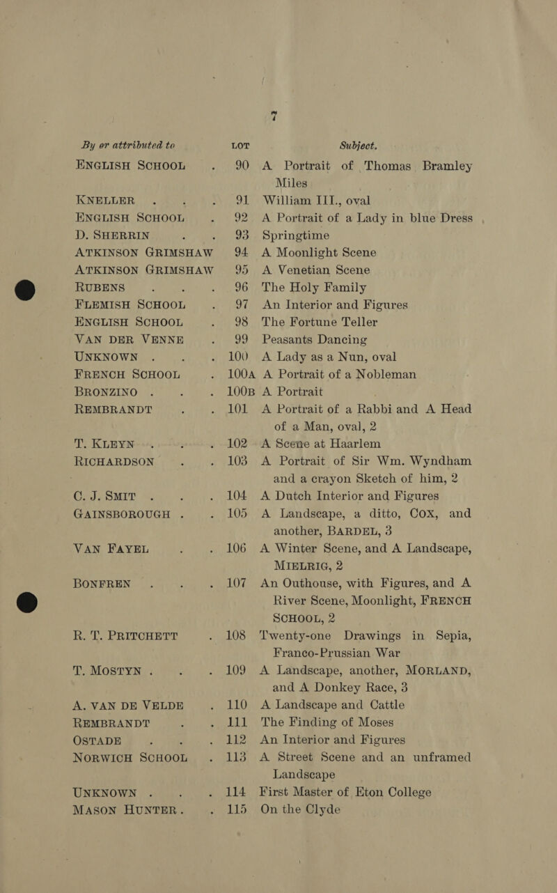 ENGLISH SCHOOL KNELLER D. SHERRIN ‘ ATKINSON GRIMSHAW ATKINSON GRIMSHAW RUBENS ENGLISH SCHOOL VAN DER VENNE UNKNOWN FRENCH SCHOOL BRONZINO T. KLEYN RICHARDSON GAINSBOROUGH . VAN FAYEL BONFREN R. T. PRITCHETT T. MOSTYN . A. VAN DE VELDE REMBRANDT OSTADE . NORWICH SCHOOL UNKNOWN MASON HUNTER. =~2 A Portrait of Thomas Miles William III., oval Springtime A Moonlight Scene A Venetian Scene The Holy Family The Fortune Teller Peasants Dancing A Lady as a Nun, oval A Portrait of a Nobleman A Portrait of a Man, oval, 2 A Scene at Haarlem A Portrait of Sir Wm. Wyndham and a crayon Sketch of him, 2 A Landscape, a ditto, Cox, and another, BARDEL, 3 A Winter Scene, and A Landscape, MIELRIG, 2 An Outhouse, with Figures, and A River Scene, Moonlight, FRENCH SCHOOL, 2 Twenty-one Drawings in Sepia, Franco-Prussian War A Landscape, another, MORLAND, and A Donkey Race, 3 A Landscape and Cattle The Finding of Moses An Interior and Figures A Street Scene and an unframed Landscape First Master of Eton College On the Clyde Bramley