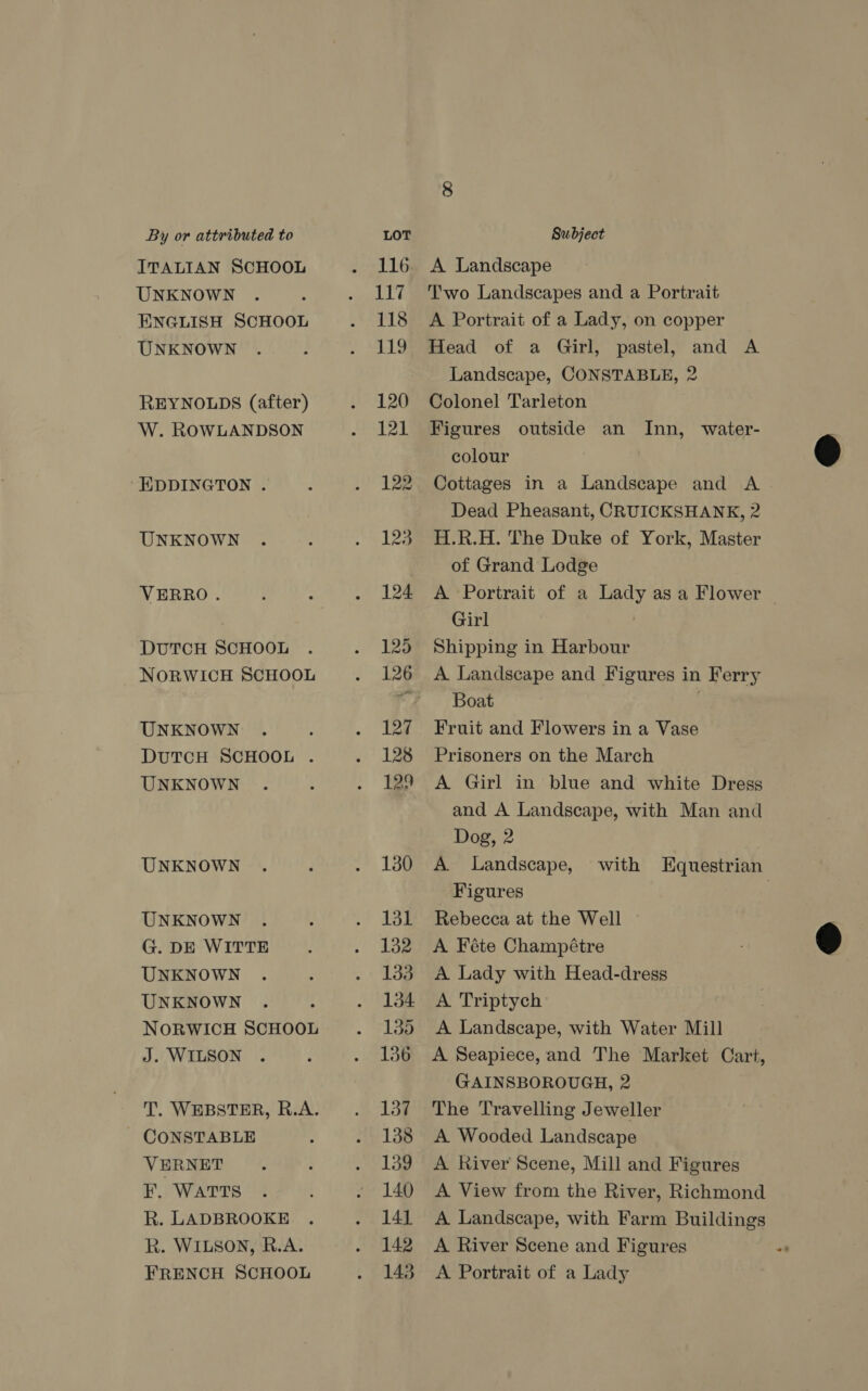 ITALIAN SCHOOL UNKNOWN ENGLISH SCHOOL UNKNOWN REYNOLDS (after) W. ROWLANDSON EDDINGTON . UNKNOWN VERRO. DUTCH SCHOOL NORWICH SCHOOL UNKNOWN DUTCH SCHOOL . UNKNOWN UNKNOWN G. DE WITTE UNKNOWN UNKNOWN NORWICH SCHOOL J. WILSON T. WEBSTER, R.A. CONSTABLE VERNET F. Watts R. LADBROOKE R. WILSON, R.A. FRENCH SCHOOL A Landscape Two Landscapes and a Portrait A Portrait of a Lady, on copper Head of a Girl, pastel, and A Landscape, CONSTABLE, 2 Colonel Tarleton Figures outside an Inn, water- colour Cottages in a Landscape and A Dead Pheasant, CRUICKSHANK, 2 H.R.H. The Duke of York, Master of Grand Lodge A Portrait of a Lady as a Flower Girl , Shipping in Harbour A Landscape and Figures in Ferry Boat . Fruit and Flowers in a Vase Prisoners on the March A Girl in blue and white Dress and A Landscape, with Man and Dog, 2 Figures Rebecca at the Well A Féte Champétre A Lady with Head-dress A Triptych A Landscape, with Water Mill A Seapiece, and The Market Cart, GAINSBOROUGH, 2 The Travelling Jeweller A Wooded Landscape A River Scene, Mill and Figures A View from the River, Richmond A Landscape, with Farm Buildings A River Scene and Figures A Portrait of a Lady