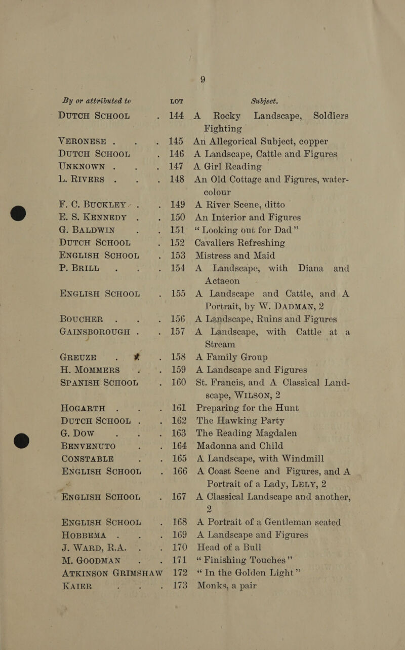 DUTCH SCHOOL VERONESE . DUTCH SCHOOL UNKNOWN . L. RIVERS ¥, C. BUCKLEY . E. S. KENNEDY G. BALDWIN DUTCH SCHOOL ENGLISH SCHOOL P. BRILL ENGLISH SCHOOL BOUCHER GAINSBOROUGH . 4 H. MOMMERS SPANISH SCHOOL HOGARTH DUTCH SCHOOL . G. Dow BENVENUTO CONSTABLE ENGLISH SCHOOL ENGLISH SCHOOL ENGLISH SCHOOL HOBBEMA J. WARD, R.A. M. GOODMAN K ATER 144 145 146 147 148 149 150 151 152 153 154 155 156 157 158 159 160 161 162 163 164 165 166 167 168 169 170 171 172 73 A Rocky Landscape, Soldiers Fighting An Allegorical Subject, copper A Landscape, Cattle and Figures A Girl Reading An Old Cottage and Figures, water- colour A River Scene, ditto An Interior and Figures ‘** Looking out for Dad” Cavaliers Refreshing Mistress and Maid A Landscape, with Diana and Actaeon A Landscape and Cattle, and A Portrait, by W. DADMAN, 2 A Landscape, Ruins and Figures A Landscape, with Cattle at a Stream A Family Group A Landscape and Figures St. Francis, and A Classical Land- scape, WILSON, 2 Preparing for the Hunt The Hawking Party The Reading Magdalen Madonna and Child A Landscape, with Windmill A Coast Scene and Figures, and A Portrait of a Lady, LELY, 2 A Classical Landscape and another, 2 A Portrait of a Gentleman seated A Landscape and Figures Head of a Bull “‘ Finishing Touches ”’ “In the Golden Light” Monks, a pair