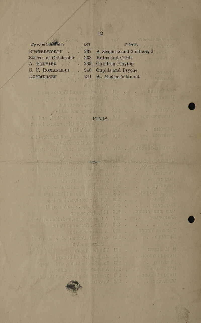 BUTTERWORTH A. BOUVIER G. F. ROMANELLI DOMMERSEN ~  237 238 209 240 241 12 A Seapiece and 2 others, 3 Ruins and Cattle Children Playing Cupids and Psyche St. Michael’s Mount FINIS. a el 