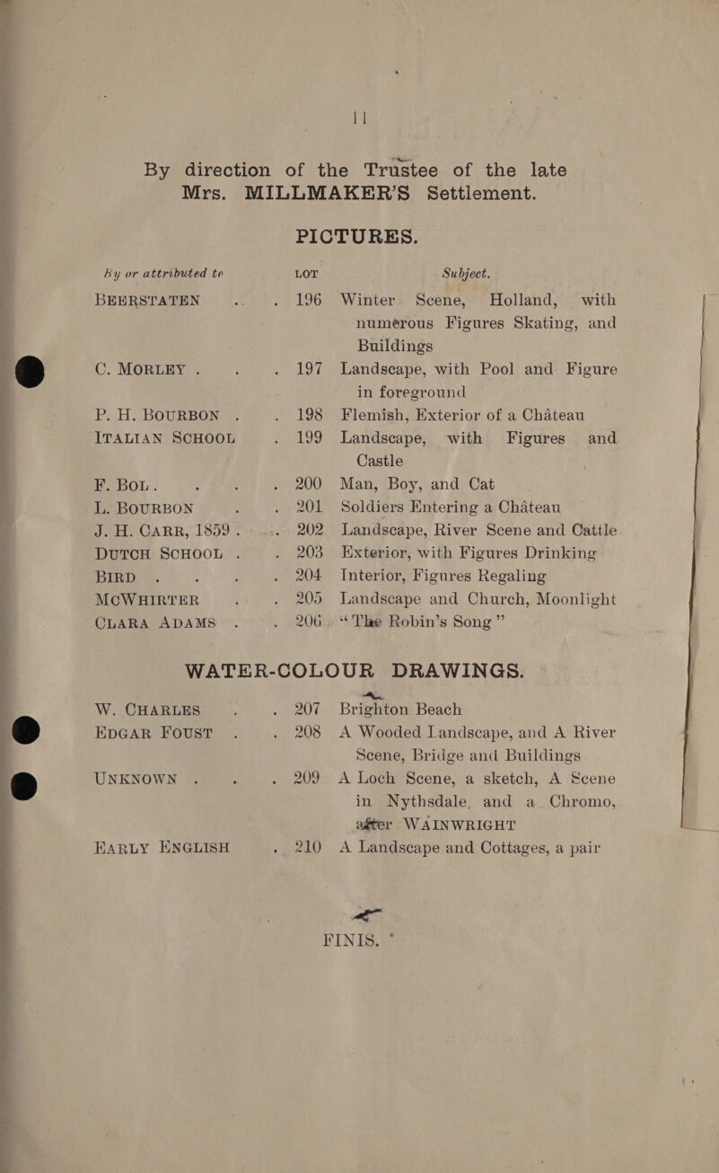 aici Li By direction of the Trustee of the late Mrs. MILLMAKER’S Settlement. PICTURES. By or attributed to LOT. Subject. BEERSTATEN .. . 196 Winter Scene, Holland, with numerous Figures Skating, and Buildings B C. MORLEY . . 197 Landscape, with Pool and Figure in foreground P, H. BOURBON ©. . 198 Flemish, Exterior of a Chateau ITALIAN SCHOOL . 199 Landscape, with Figures and Castle F. BOL. : : . 200 Man, Boy, and Cat L. BOURBON ; . 201 Soldiers Entering a Chateau J. H. CARR, 1859 - . 202 Landscape, River Scene and Catile DUTCH SCHOOL . . 203 Exterior, with Figures Drinking BIRD *. : : . 204 Interior, Figures Regaling MCWHIRTER : . 205 Landscape and Church, Moonlight CLARA ADAMS . . 206. “The Robin’s Song” WATER-COLOUR DRAWINGS. W. CHARLES 2 Bripiton Beach &gt; EDGAR FOUST . . 208 A Wooded Landscape, and A River Scene, Bridge and Buildings . UNKNOWN . : . 209 &lt;A Loch Scene, a sketch, A Scene in Nythsdale, and a Chromo, agter WAINWRIGHT EARLY ENGLISH . 210 A Landscape and Cottages, a pair  &lt;a FINIS. * Sa cetaceans os ~