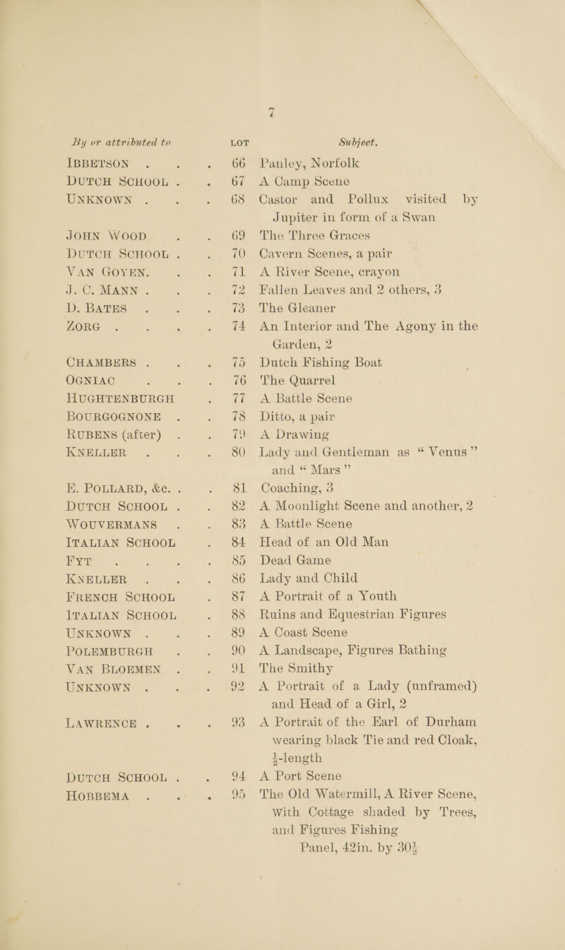 IBBETSON UNKNOWN JOHN WoopD VAN GOYEN. - J.C. MANN . D. BATES ZORG CHAMBERS . OGNIAC HUGHTENBURGH BOURGOGNONE RUBENS (after) KNELLER WOUVERMANS ITALIAN SCHOOL Bye : KCNELLER FRENCH SCHOOL ITALIAN SCHOOL UNKNOWN POLEMBURGH VAN BLOEMEN UNKNOWN LAWRENCE . HOBBEMA Panley, Norfolk A Camp Scene Castor and Pollux visited by Jupiter in form of a Swan The Three Graces Cavern Scenes, a pair A River Scene, crayon Fallen Leaves and 2 others, 3 The Gleaner An Interior and The Agony in the Garden, 2 Dutch Fishing Boat The Quarrel A Battle Scene Ditto, a pair A Drawing Lady and Gentleman as “ Venus” and “ Mars ” Coaching, 3 A Moonlight Scene and another, 2 A Battle Scene Head of an Old Man Dead Game Lady and Child A Portrait of a Youth Ruins and Equestrian Figures A Coast Scene A Landscape, Figures Bathing The Smithy A Portrait of a Lady (unframed) and Head of a Girl, 2 A Portrait of the Earl of Durham wearing black Tie and red Cloak, 3-length A Port Scene The Old Watermill, A River Scene, with Cottage shaded by Trees, and Figures Fishing Panel, 42in. by 305