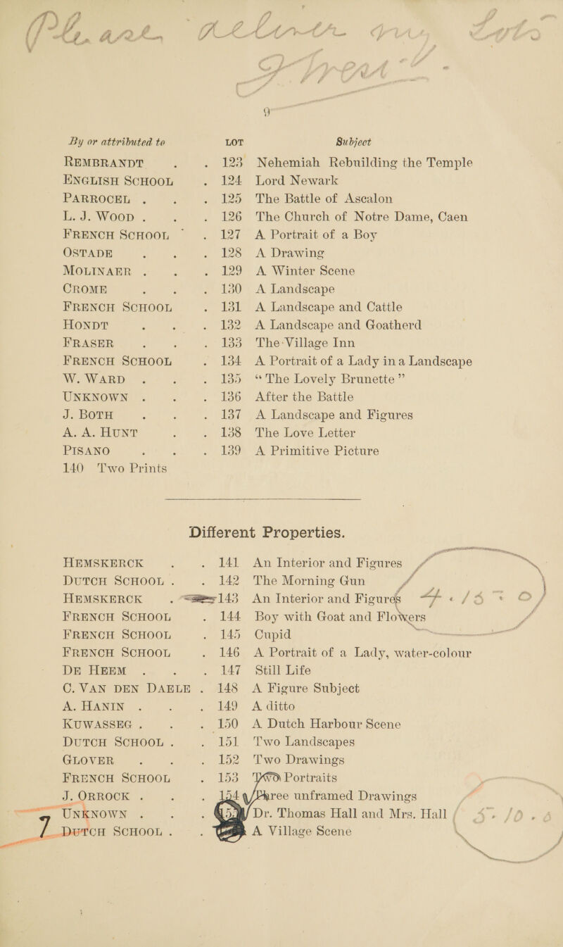 REMBRANDT ENGLISH SCHOOL PARROCEL LJ. WOOD: . FRENCH SCHOOL OSTADE MOLINAER CROME HONDT FRASER W. WARD UNKNOWN J. BOTH A. A. HUNT PISANO Nehemiah Rebuilding the Temple Lord Newark The Battle of Ascalon The Church of Notre Dame, Caen A. Portrait of a Boy A Drawing A Winter Scene A Landscape A Landscape and Cattle A Landscape and Goatherd The:-Village Inn A Portrait of a Lady ina Landscape ‘*The Lovely Brunette ” After the Battle A Landscape and Figures The Love Letter A Primitive Picture  HEMSKERCK ay DUTCH SCHOOL . » §42 HEMSKERCK . es 143; FRENCH SCHOOL 144 FRENCH SCHOOL 145 FRENCH SCHOOL 146 DE HEEM ot AE C. VAN DEN DAELE . 148 A. HANIN .' 149 KUWASSEG . 1100 DUTCH SCHOOL . for GLOVER Ep? FRENCH SCHOOL 153 J. ORROCK . 4. on DOTCH SCHOOL . An Interior and Figures No The Morning Gun / } An Interior and ee F fo. * OF Boy with Goat and Flowers: Cupid — A Portrait of a Lady, water-colour Still Life A Figure Subject A ditto A Dutch Harbour Scene Two Landscapes Two Drawings     Dr. Thomas Hall and Mrs. Hall ; A Village Scene \
