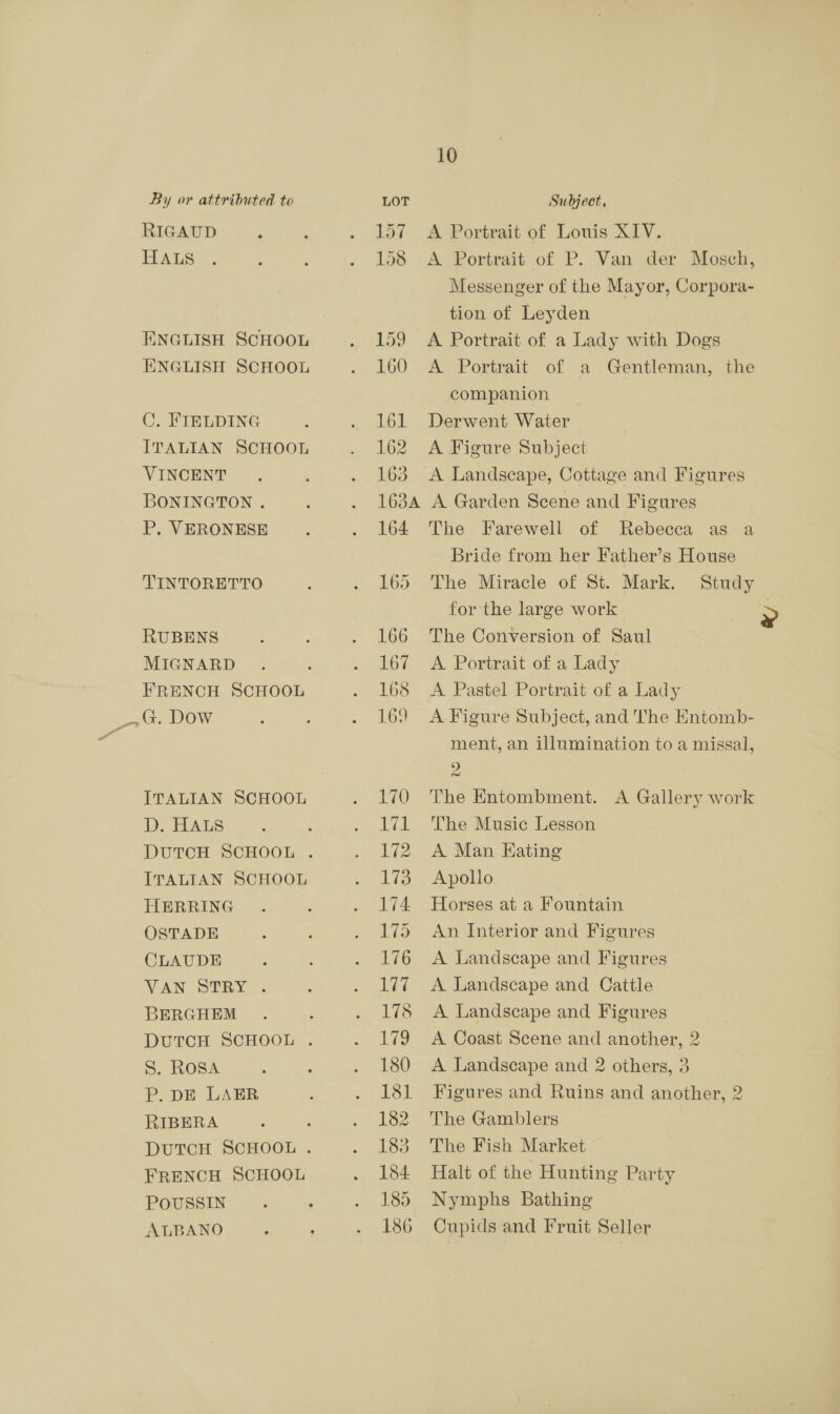 By or attributed to LOT Subject, RIGAUD : ; . Lot A Ponieait of Louis X12, HALS . 5 : . 158 <A Portrait of P. Van der Mosch, Messenger of the Mayor, Corpora- tion of Leyden ENGLISH SCHOOL . 159 A Portrait of a Lady with Dogs ENGLISH SCHOOL .. 160 A Portrait of a .Gentleman, the companion C. FIELDING : . 161 Derwent Water ITALIAN SCHOOL . 162 A Figure Subject VINCENT. ; . 163 <A Landscape, Cottage and Figures BONINGTON . ‘ . 163A A Garden Scene and Figures P, VERONESE : . 164 The Farewell of Rebecca as a Bride from her Father’s House TINTORETTO : . 165 The Miracle of St. Mark. Study for the large work > RUBENS : ; . 166 The Conversion of Saul MIGNARD . : ... lo? A Portrait of a Lady FRENCH SCHOOL . 168 A Pastel Portrait of a Lady as DOW : . 169 A Figure Subject, and The Entomb- — ment, an illumination to a missal, 2 ITALIAN SCHOOL . 170 The Entombment. A Gallery work D. HALS : : . 171 The Music Lesson DUTCH SCHOOL . . 172 A Man Eating ITALIAN SCHOOL . 173 .. Apollo HERRING . 2 . 174 Horses at a Fountain OSTADE : , . 175 An Interior and Figures CLAUDE : ; . 176 <A Landscape and Figures VAN STRY... : . 177 A Landscape and Cattle BERGHEM . ; . 178 <A Landscape and Figures DUTCH SCHOOL . . 179 A Coast Scene and another, 2 S. Rosa , , . 180 A Landscape and 2 others, 3 P. DE LAER . . 181 Figures and Ruins and another, 2 RIBERA : . -182 The Gamblers DUTCH SCHOOL . . 183 The Fish Market FRENCH SCHOOL . 184 Halt of the Hunting Party POUSSIN ' ; . 185 Nymphs Bathing ALBANO : : . 186 Cupids and Fruit Seller