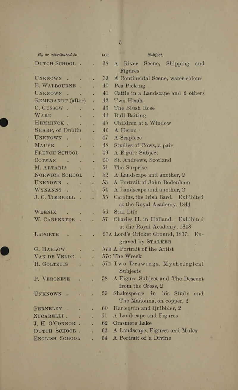 DUTCH SCHOOL . UNKNOWN K. WALBOURNE UNKNOWN C. GUSSOW . WARD HEMMINCK . SHARP, of Dublin UNKNOWN MAUVE 4 FRENCH SCHOOL COTMAN M. ARTARIA NORWICH SCHOOL UNKNOWN WYNANNS J. C. TIMBRELL W EENIX W. CARPENTER LAPORTE G. HARLOW VAN DE VELDE H. GOLTZUIS P. VERONESE UNKNOWN FERNELEY . ZUCARELLI . J. H. O'CONNOR . DUTCH SCHOOL . ENGLISH SCHOOL A River _ Figures A Continental Scene, water-colour Pea Picking Cattle in a Landscape and 2 others Two Heads The Blush Rose Bull Baiting Children at a Window A Heron A Seapiece Scene, Shipping and Studies of Cows, a pair A Figure Subject St. Andrews, Scotland The Surprise A Landscape and another, 2 A Portrait of John Bodenham A Landscape and another, 2 Carolus, the Irish Bard. Exhibited at the Royal Academy, 1844 Still Life Charles II. in Holland. Exhibited at the Royal Academy, 1848 graved by STALKER 38 Subjects A Figure Subject and The Descent from the Cross, 2 Shakespeare in his Study and The Madonna, on copper, 2 Harlequin and Quibbler, 2 A Landscape and Figures Grasmere Lake A Landscape, Figures and Mules A Portrait of a Divine